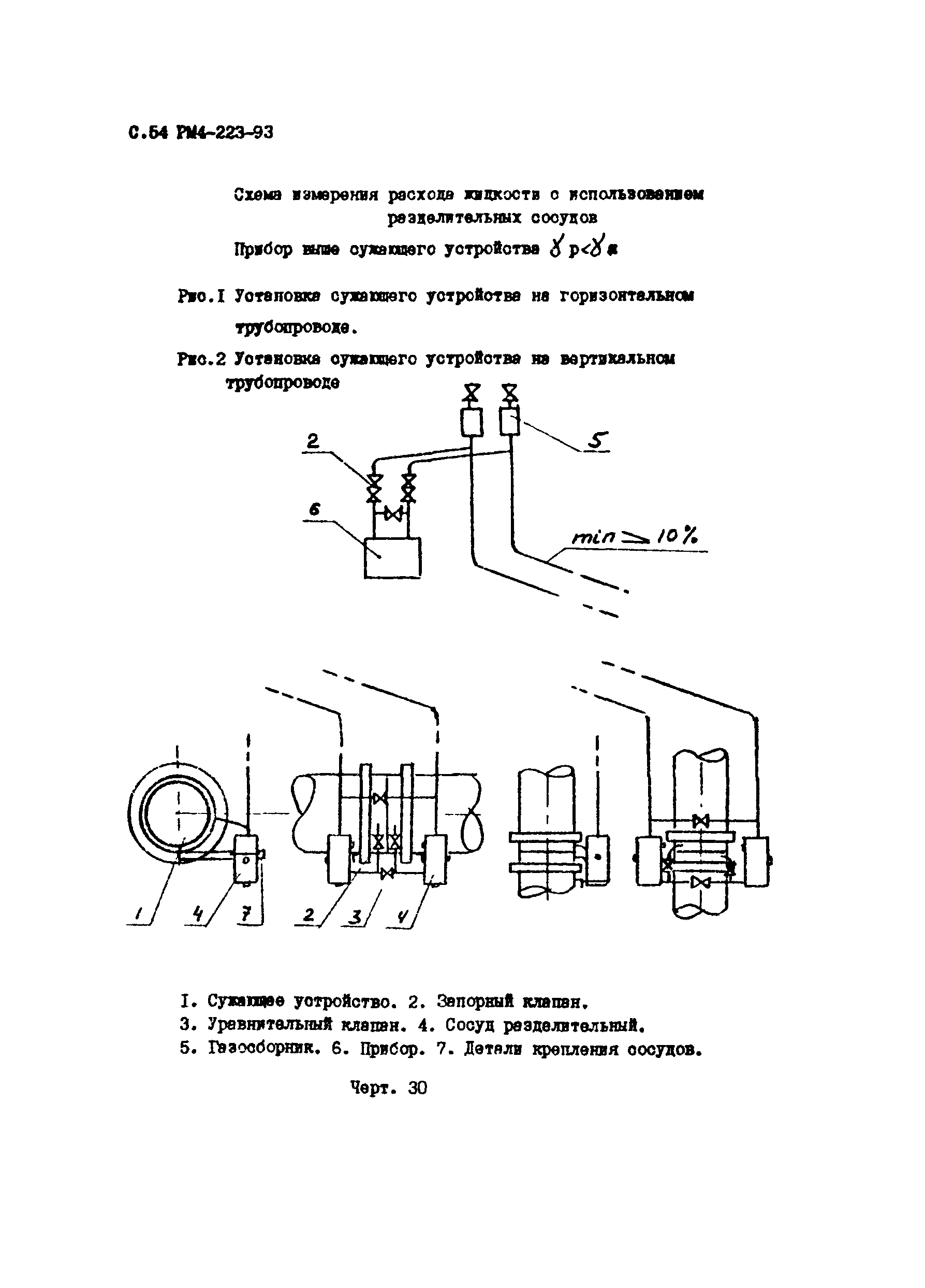 РМ 4-23-93