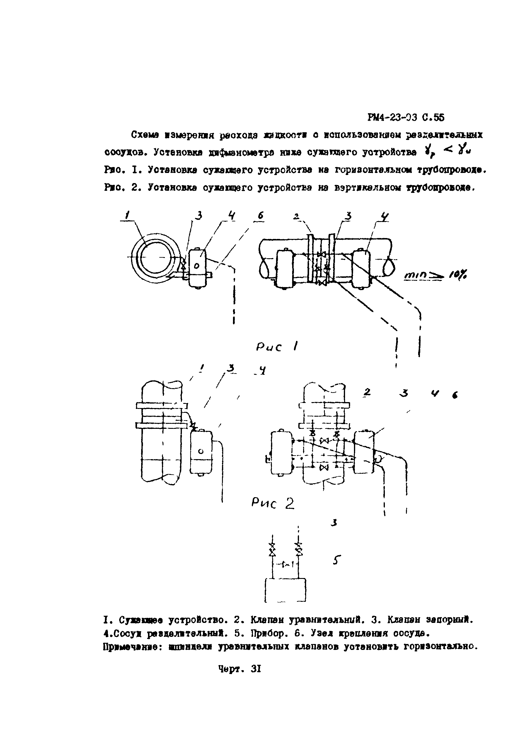 РМ 4-23-93