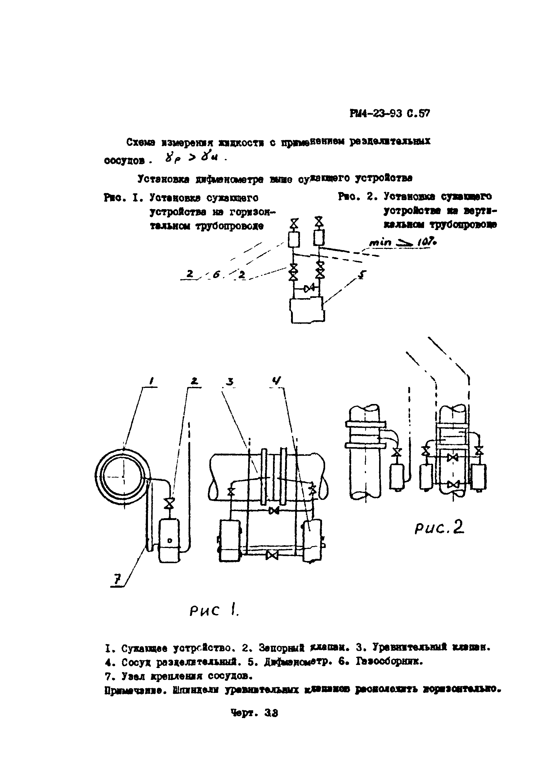 РМ 4-23-93