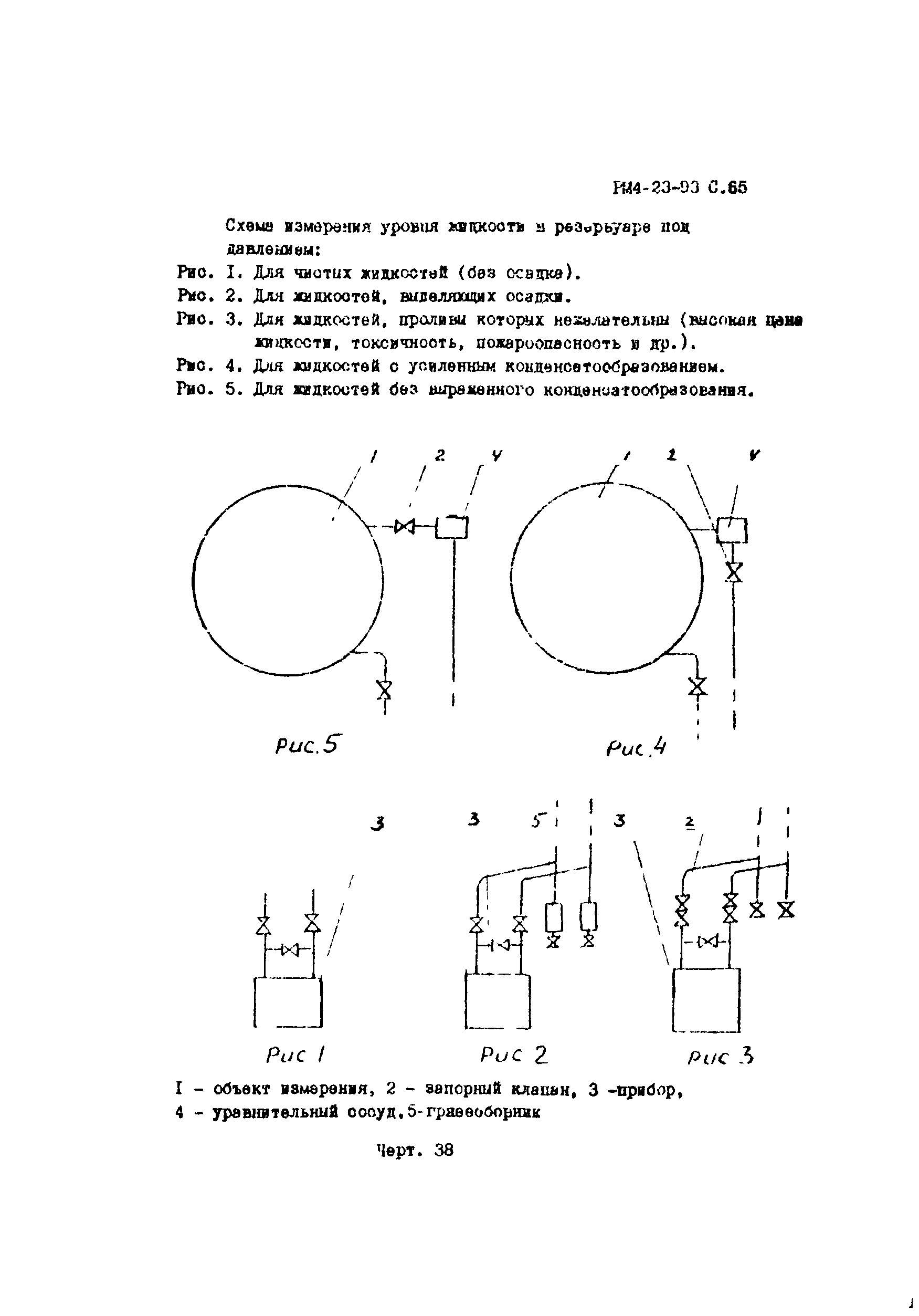 РМ 4-23-93