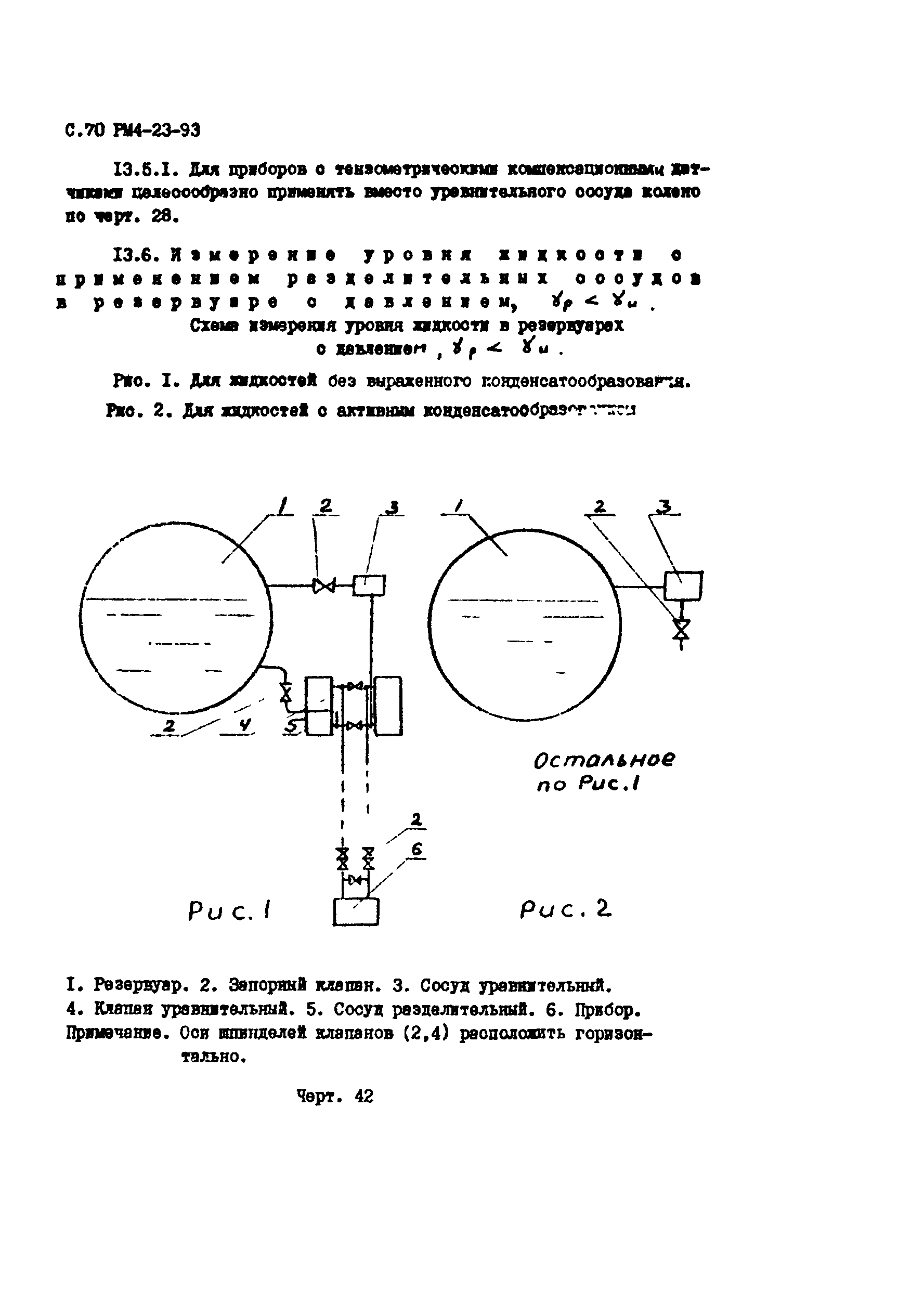 РМ 4-23-93