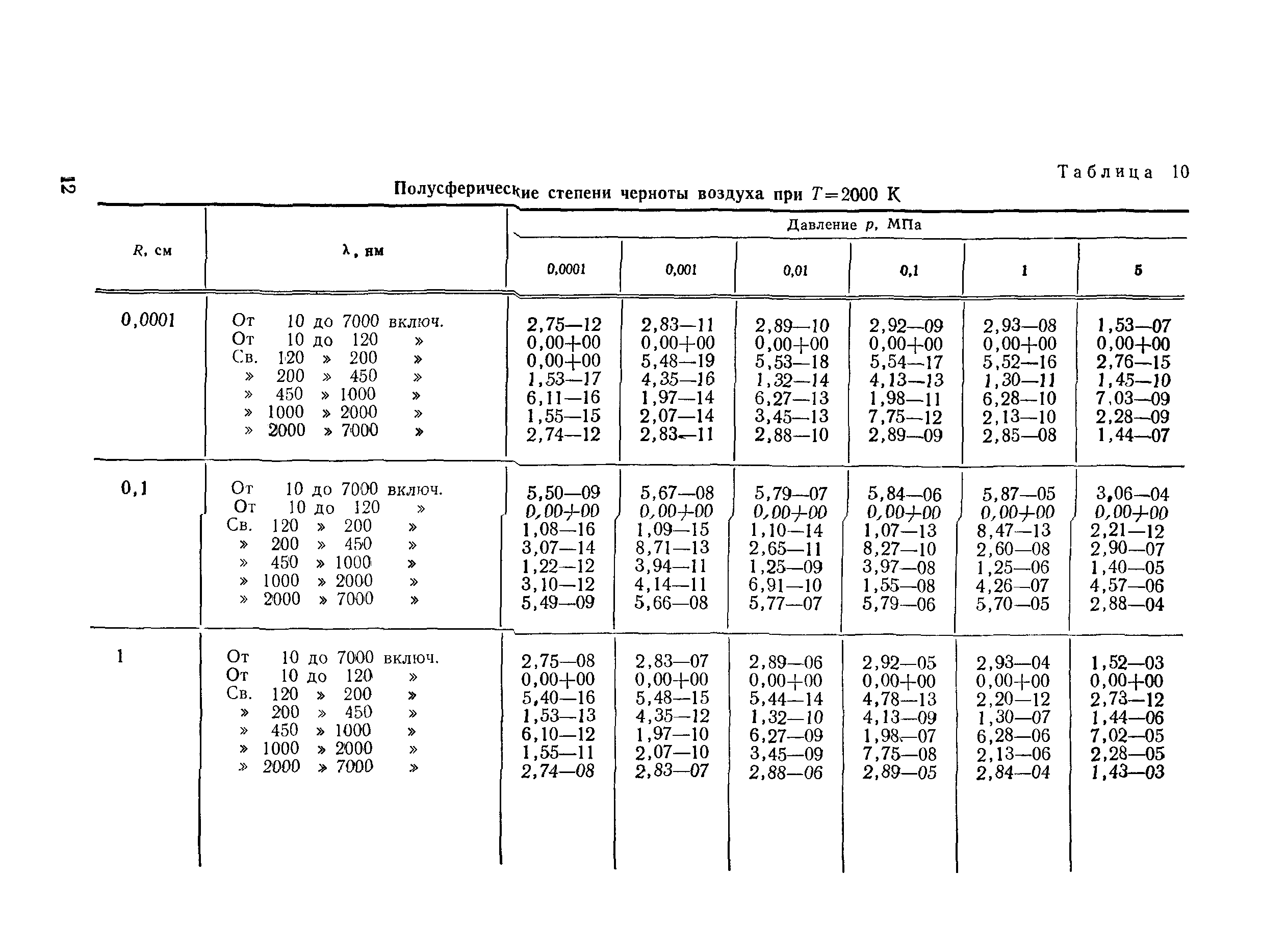 РД 50-25645.114-84