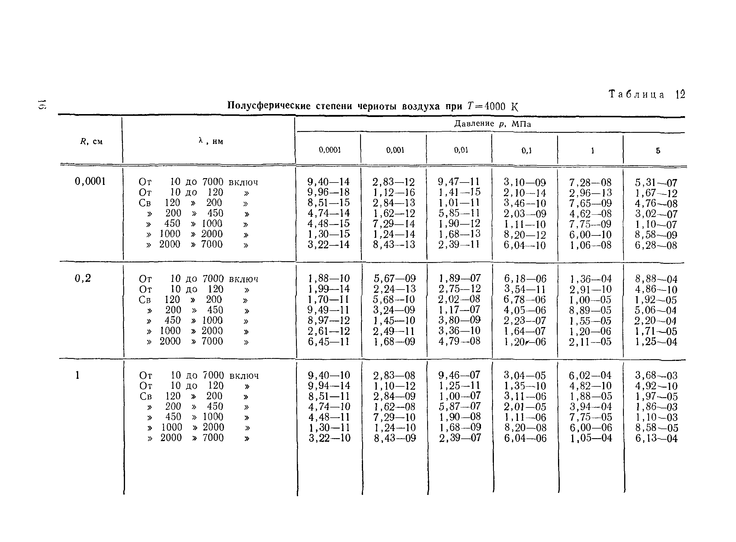 РД 50-25645.114-84