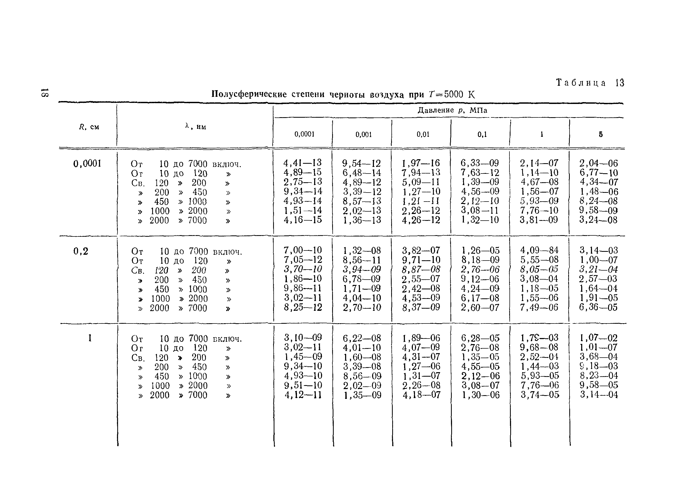 РД 50-25645.114-84