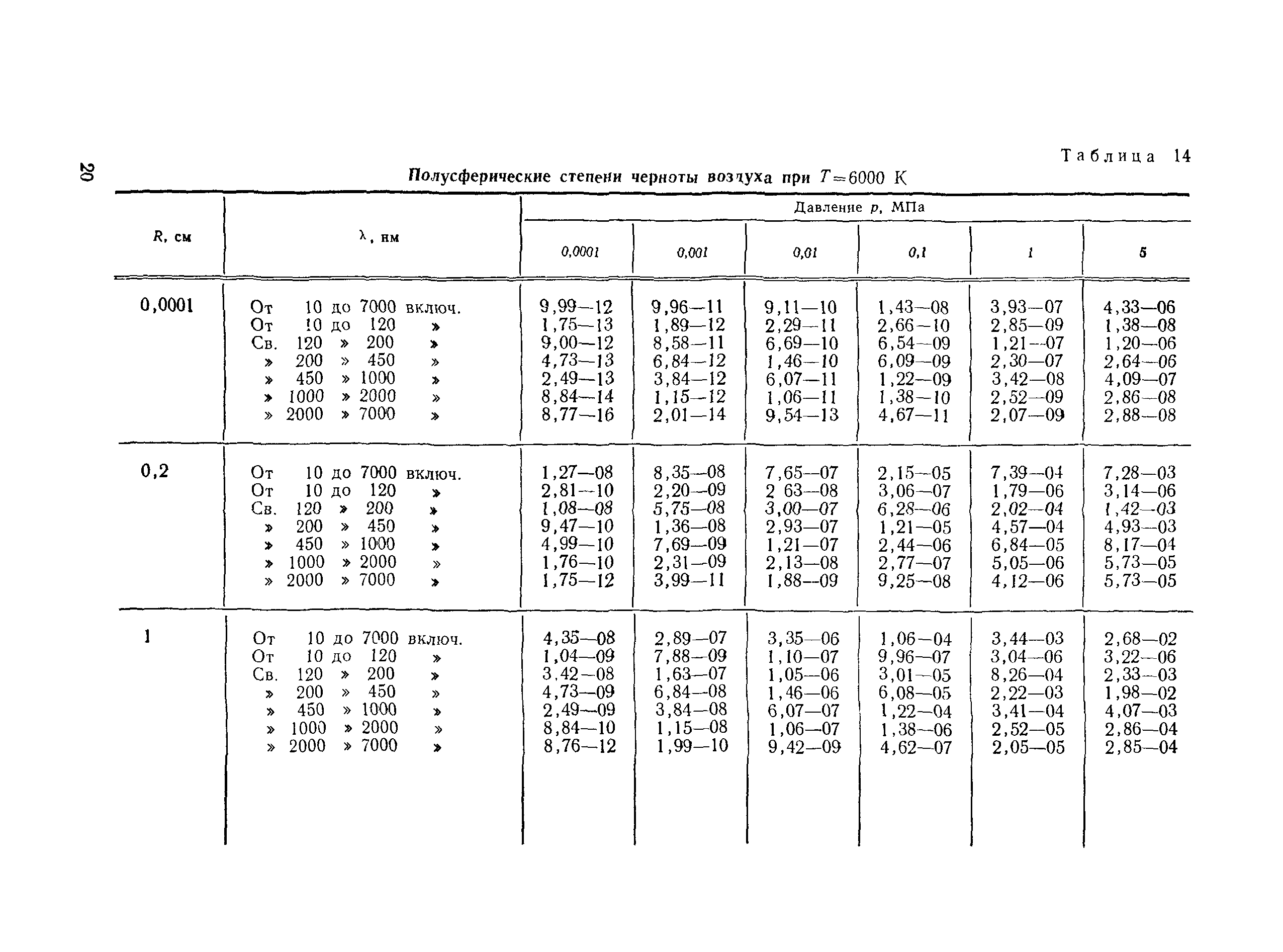 РД 50-25645.114-84