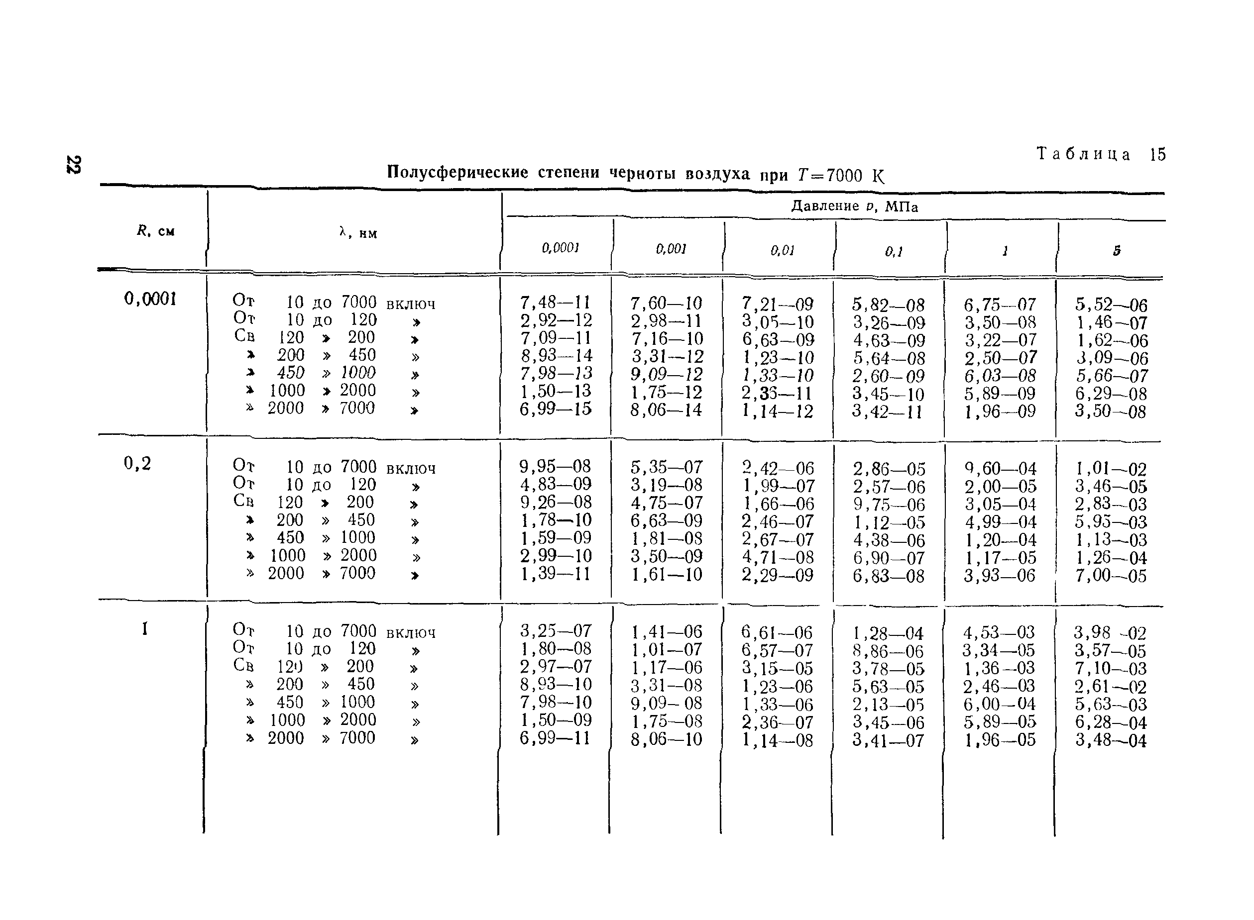 РД 50-25645.114-84