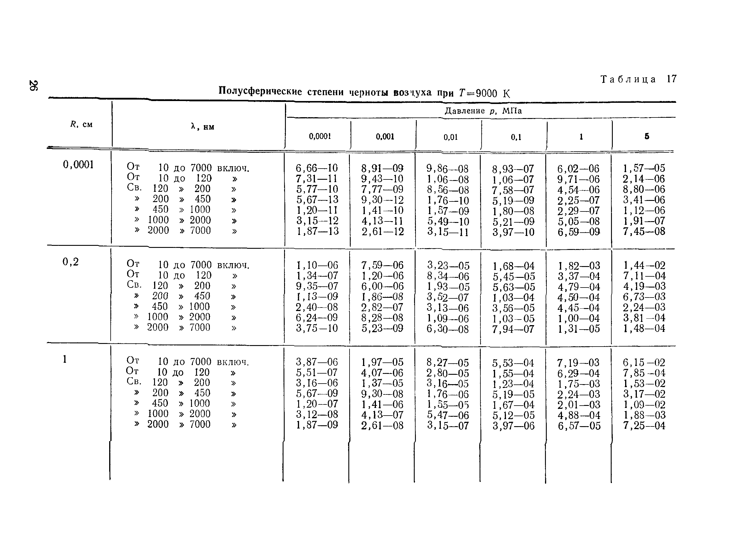 РД 50-25645.114-84