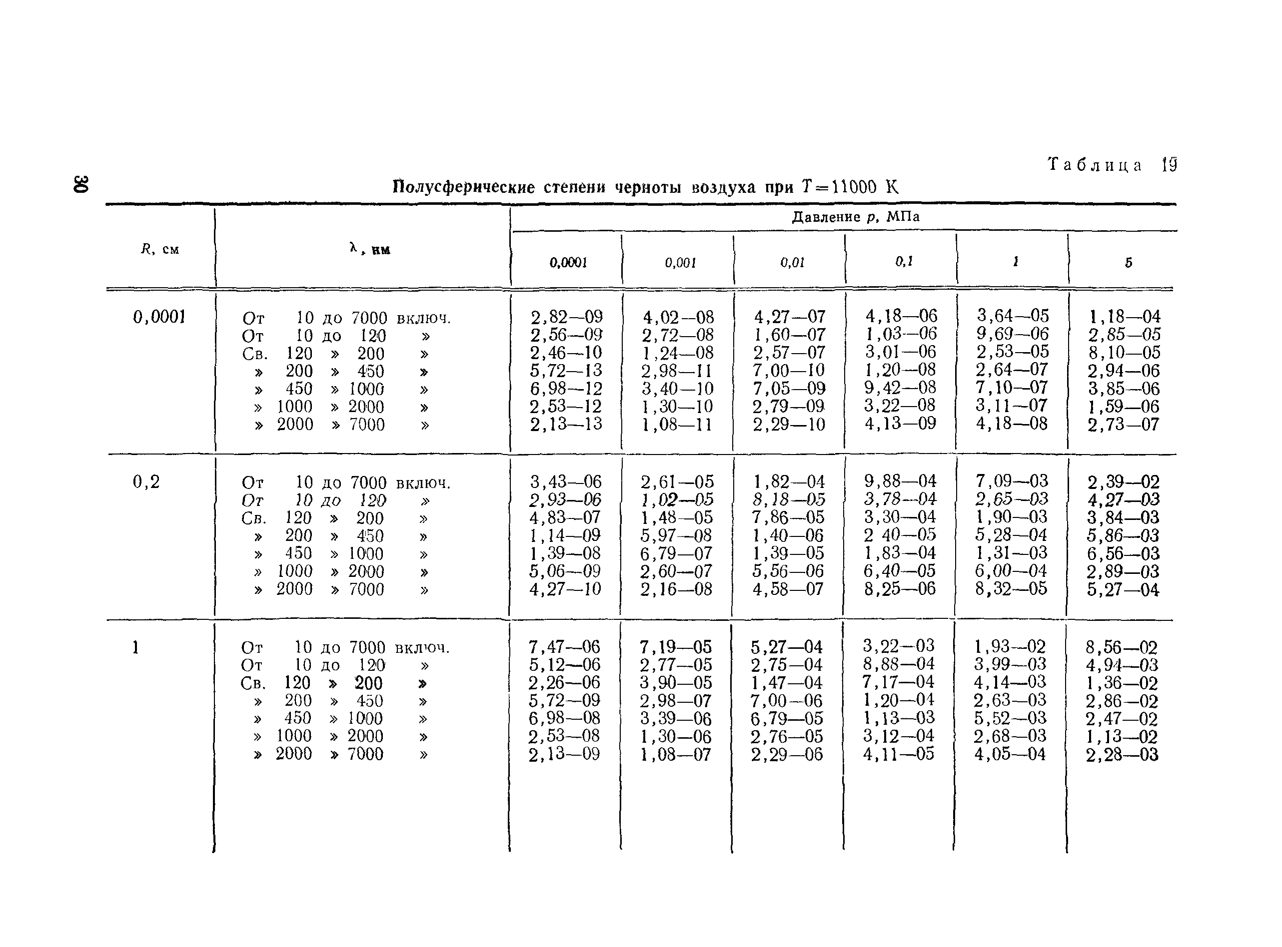 РД 50-25645.114-84