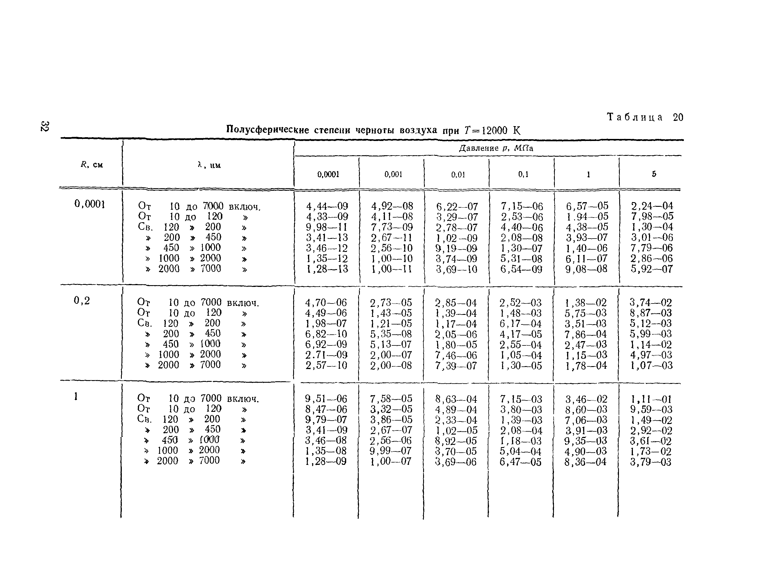 РД 50-25645.114-84