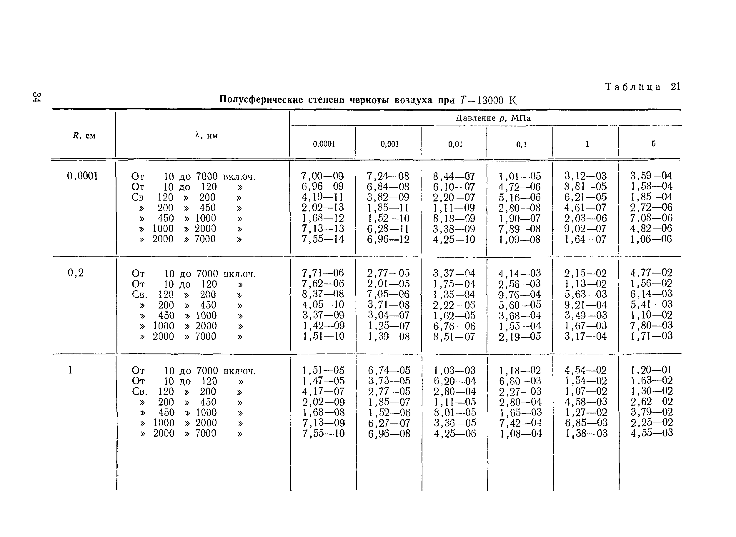 РД 50-25645.114-84