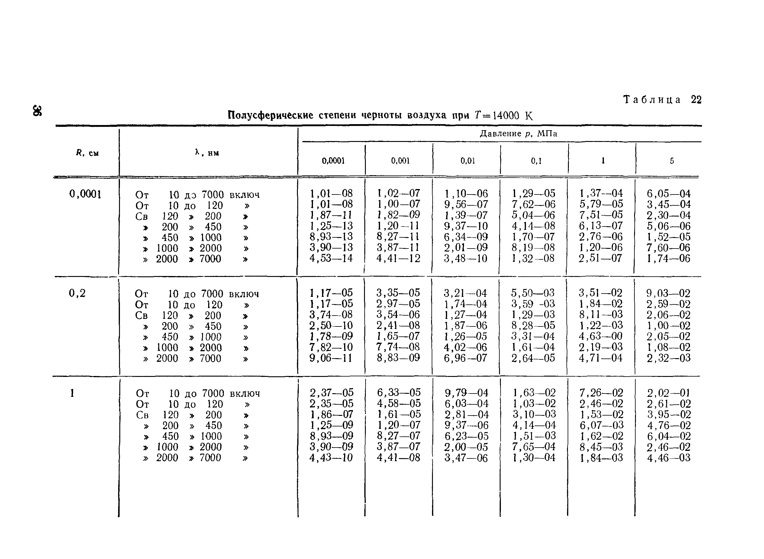 РД 50-25645.114-84