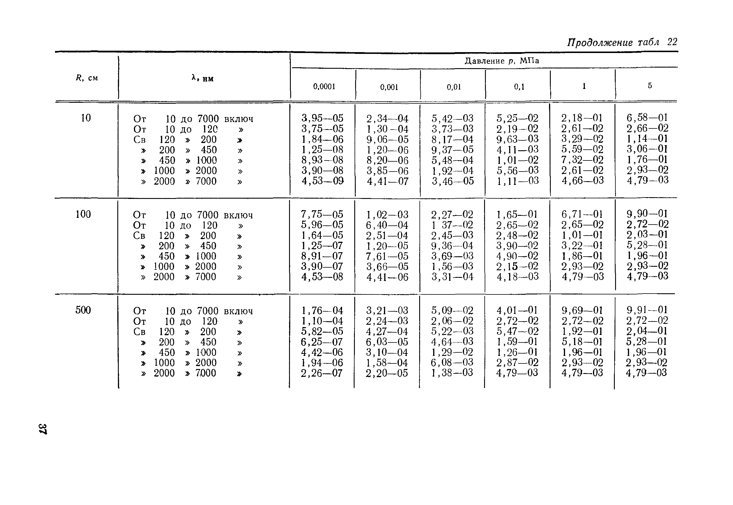 РД 50-25645.114-84