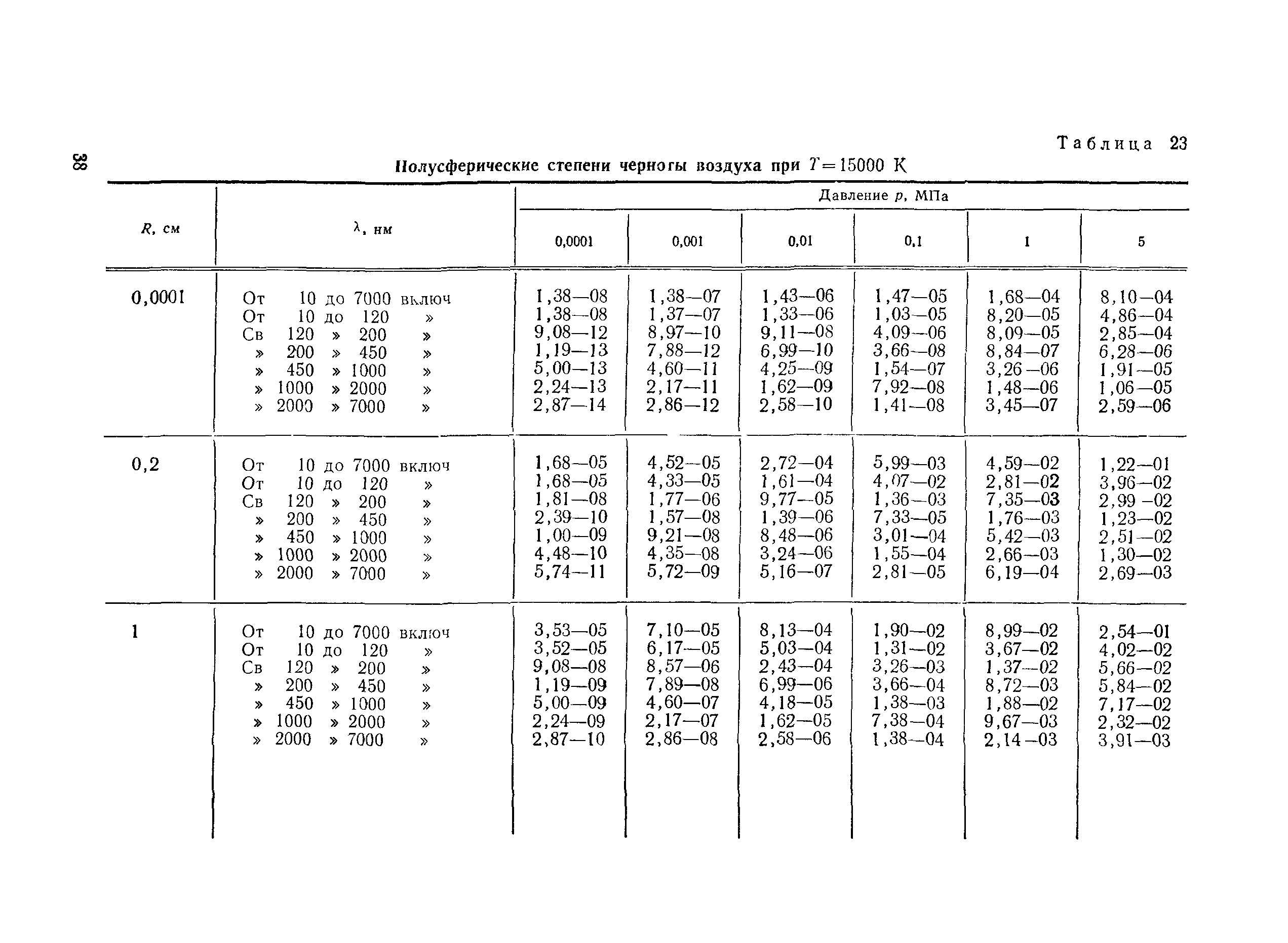 РД 50-25645.114-84