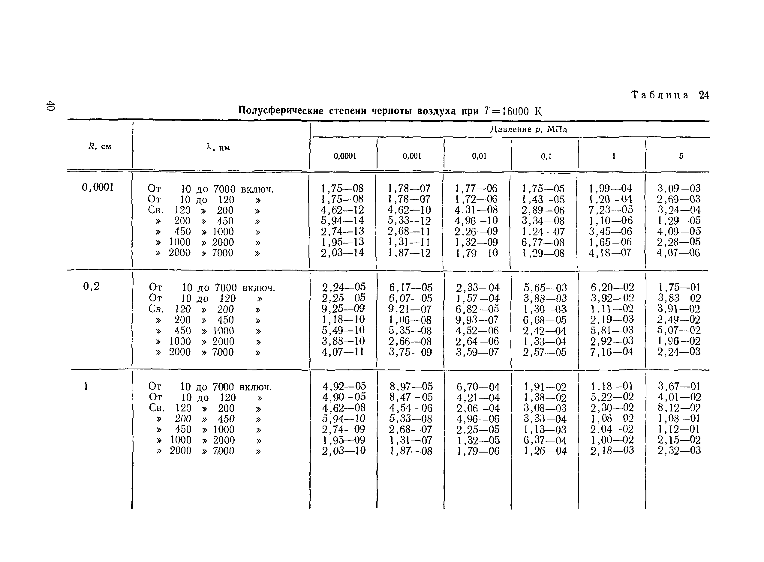 РД 50-25645.114-84