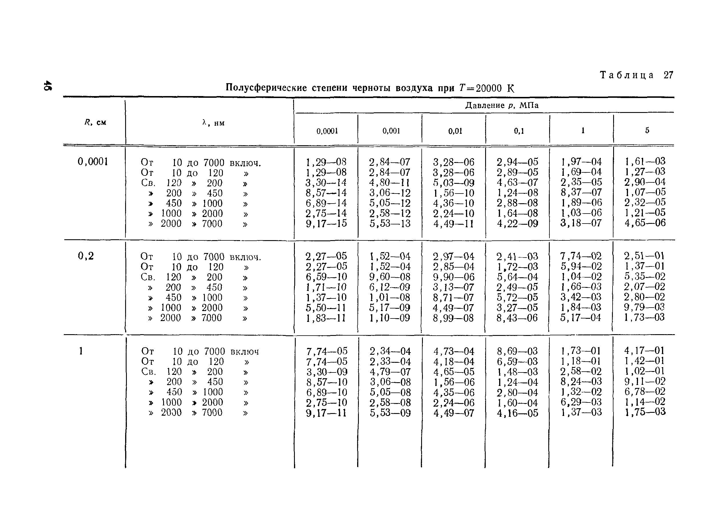 РД 50-25645.114-84