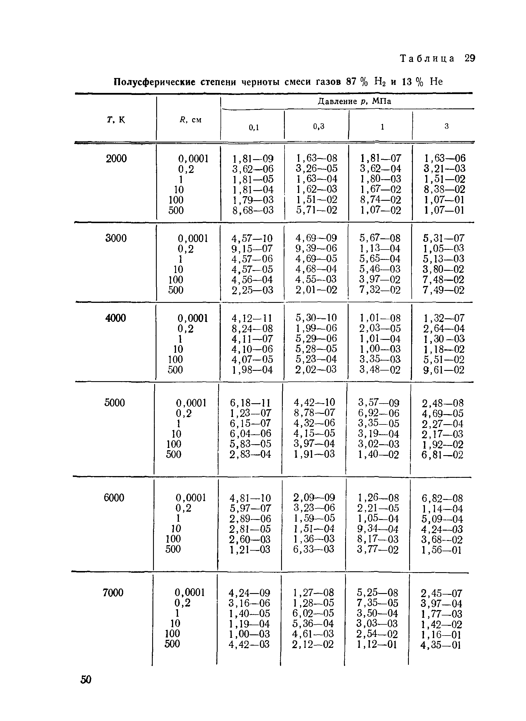 РД 50-25645.114-84