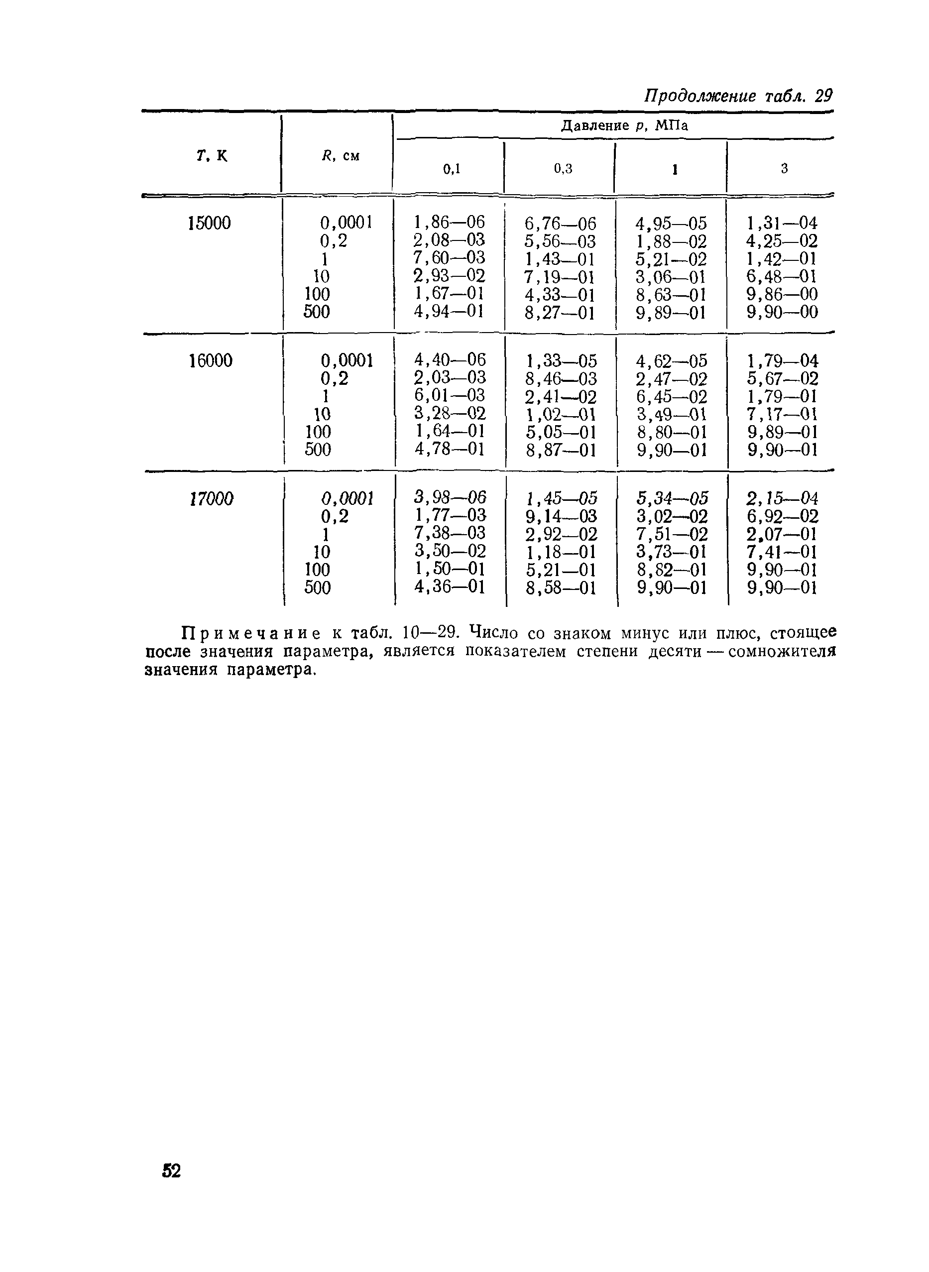 РД 50-25645.114-84