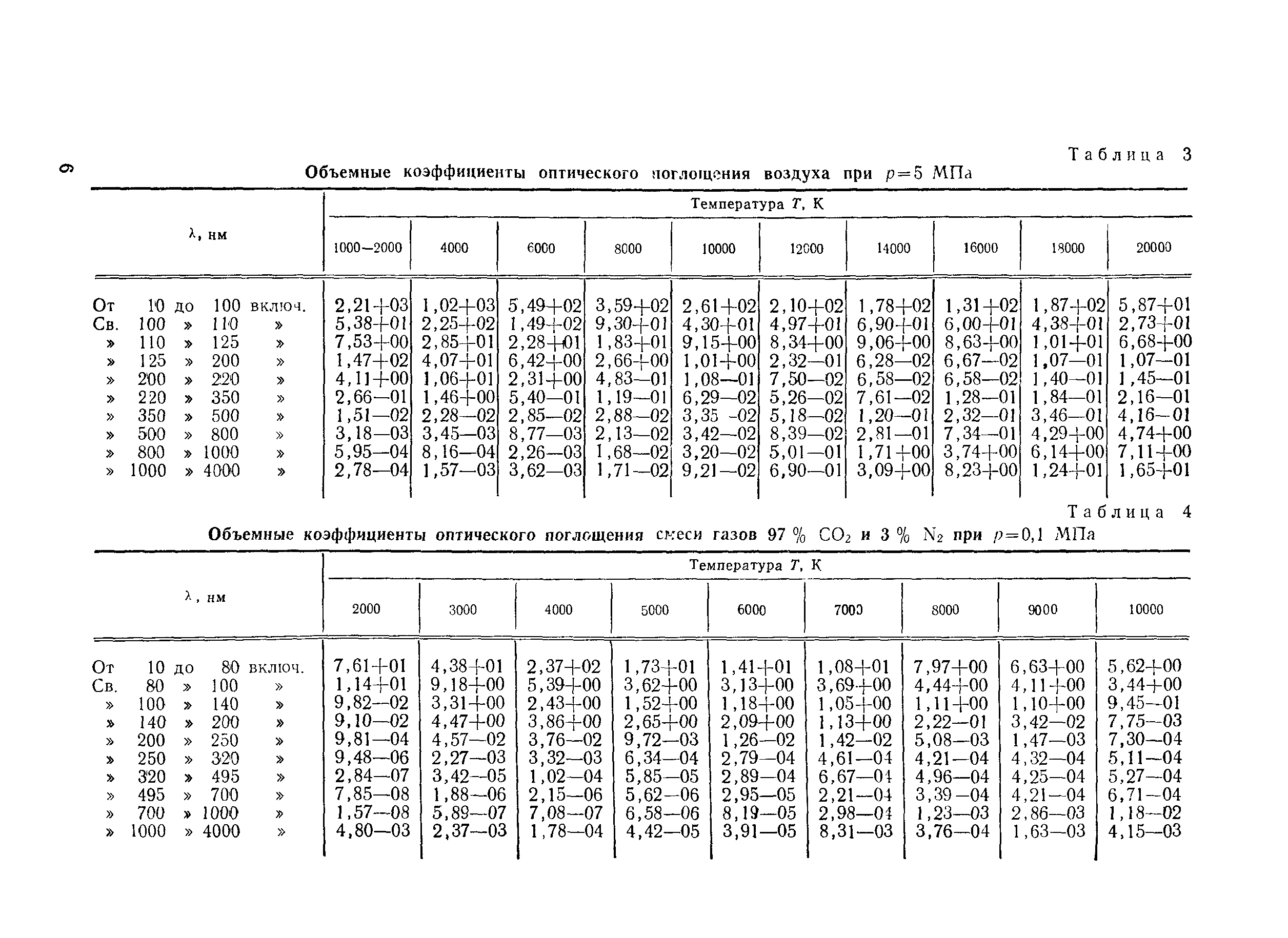 РД 50-25645.114-84