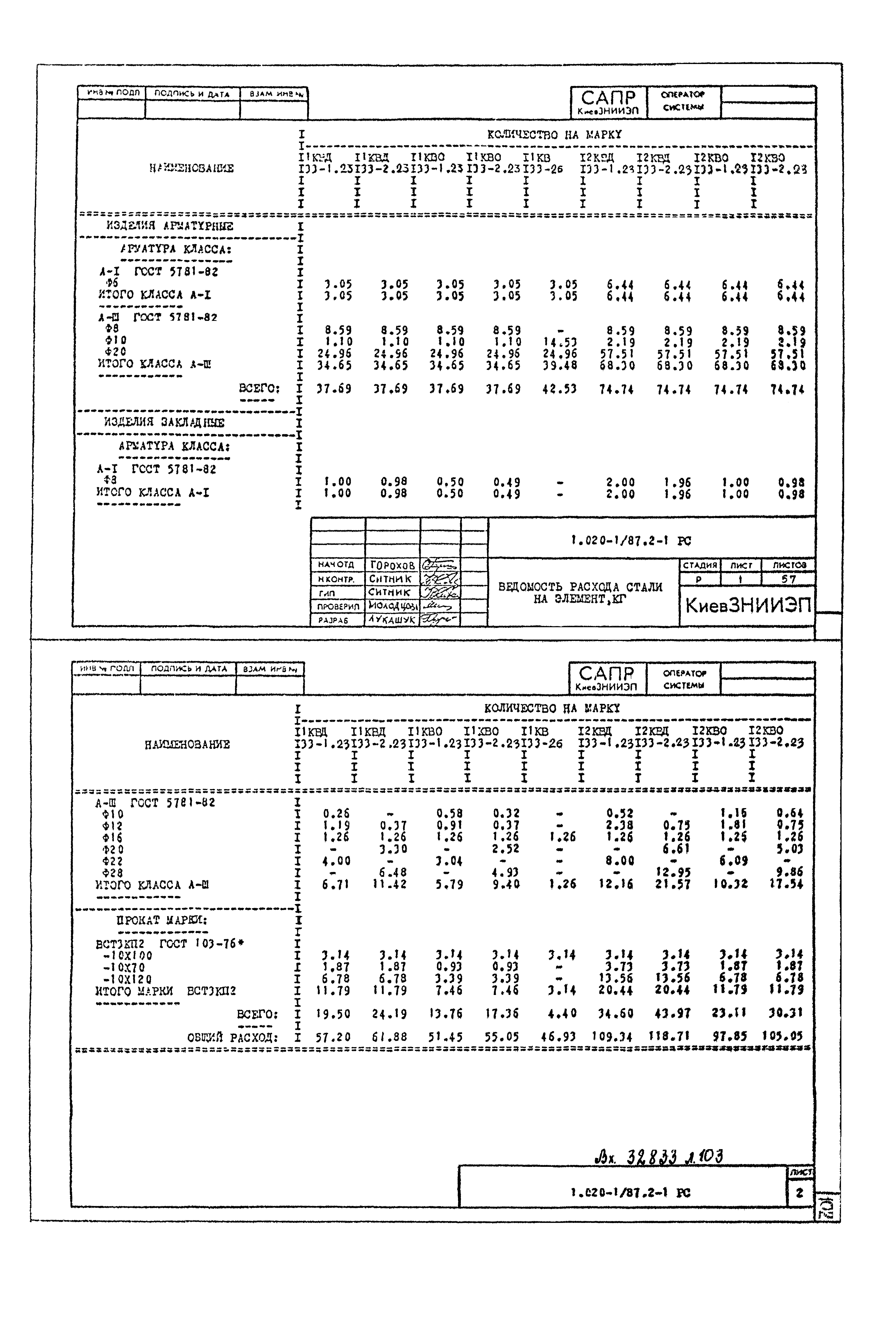 Серия 1.020-1/87