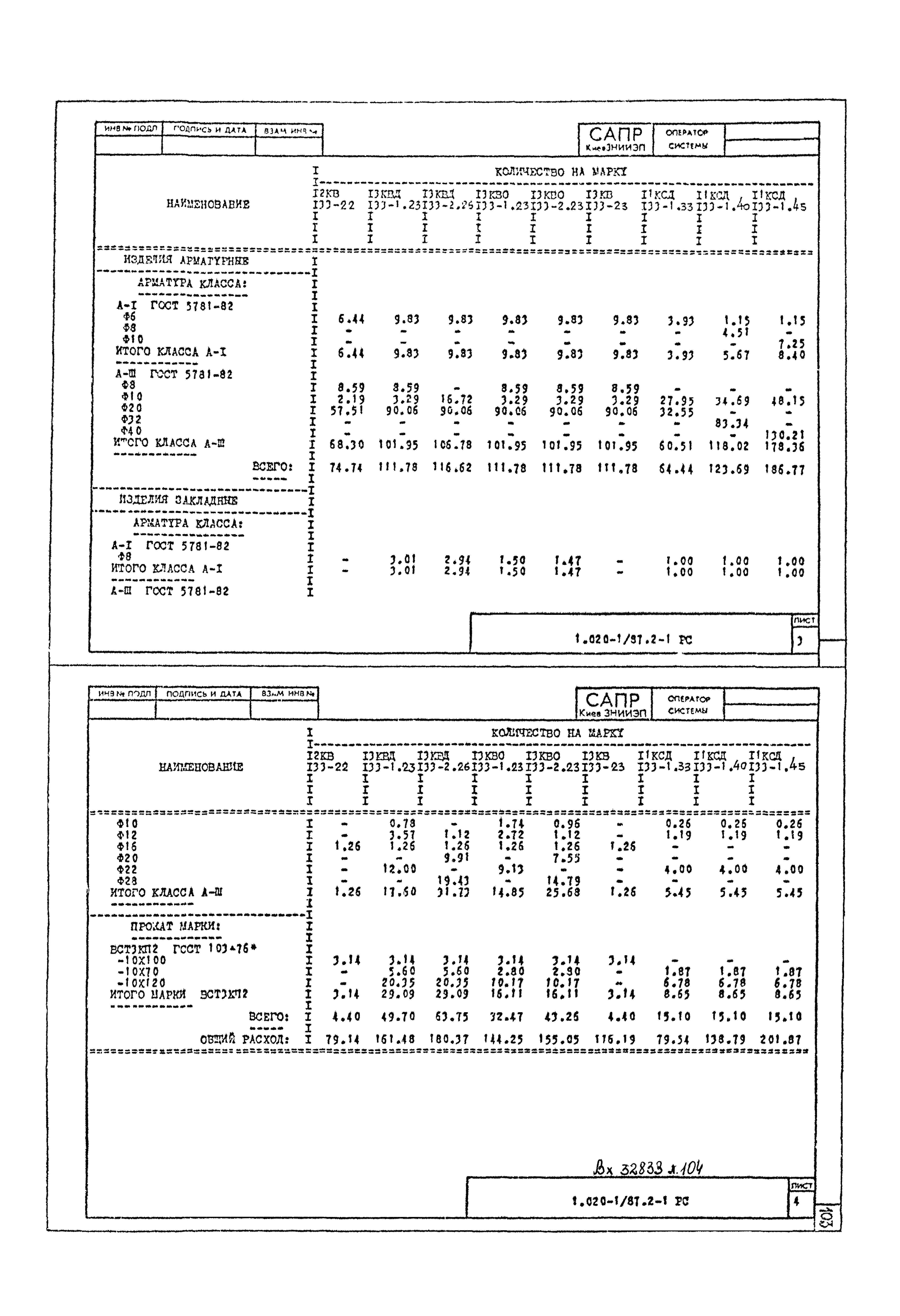 Серия 1.020-1/87