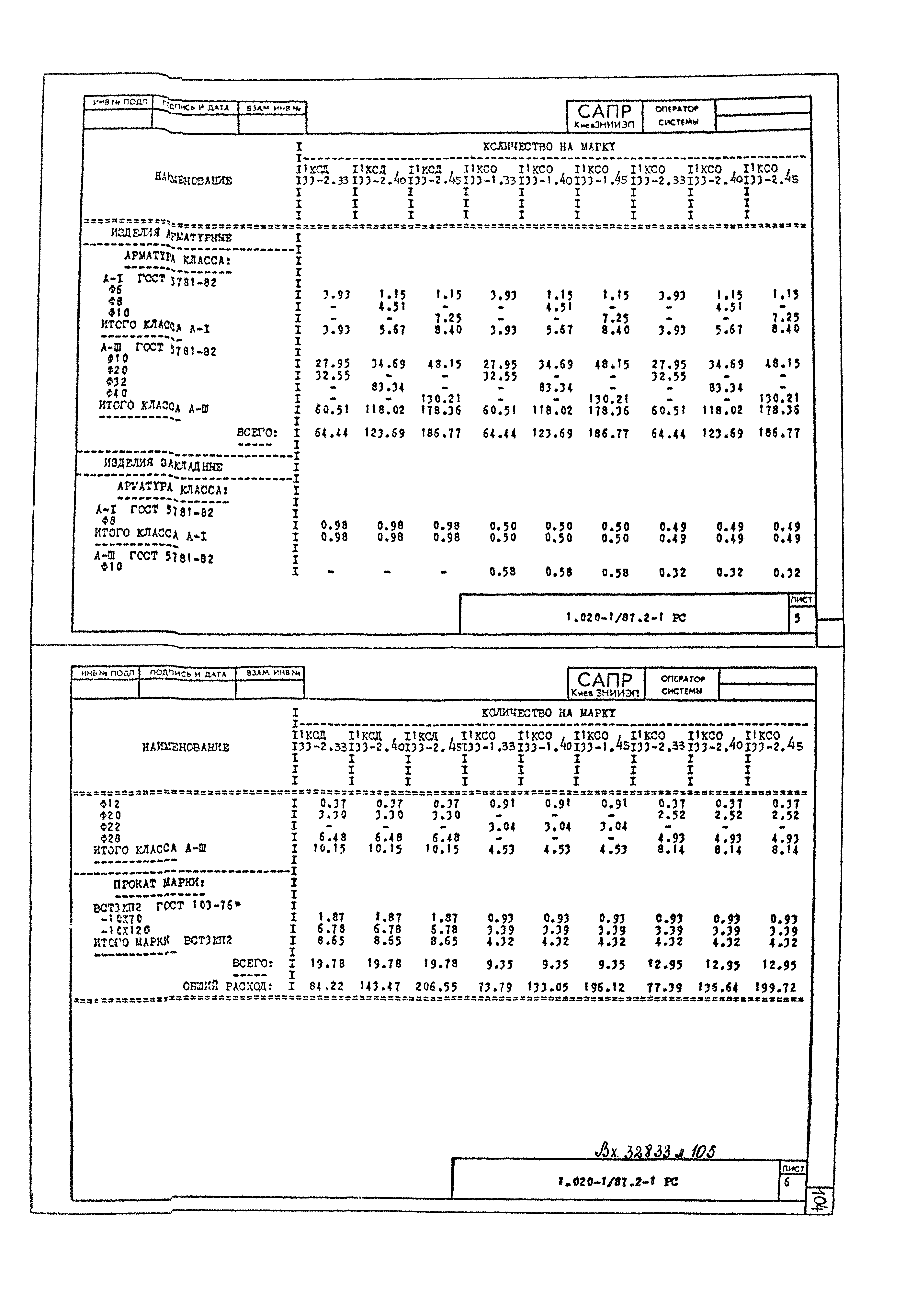 Серия 1.020-1/87