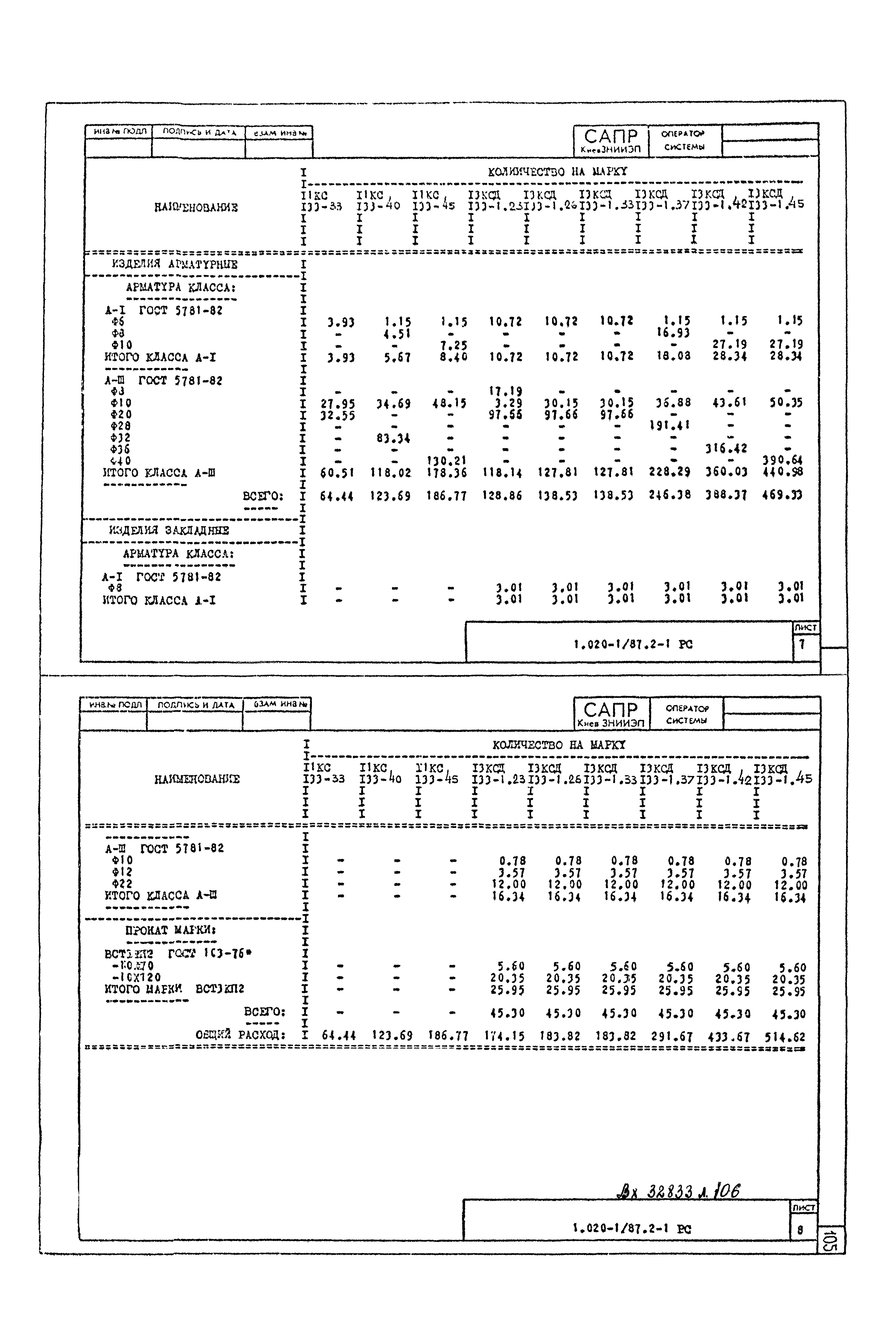 Серия 1.020-1/87