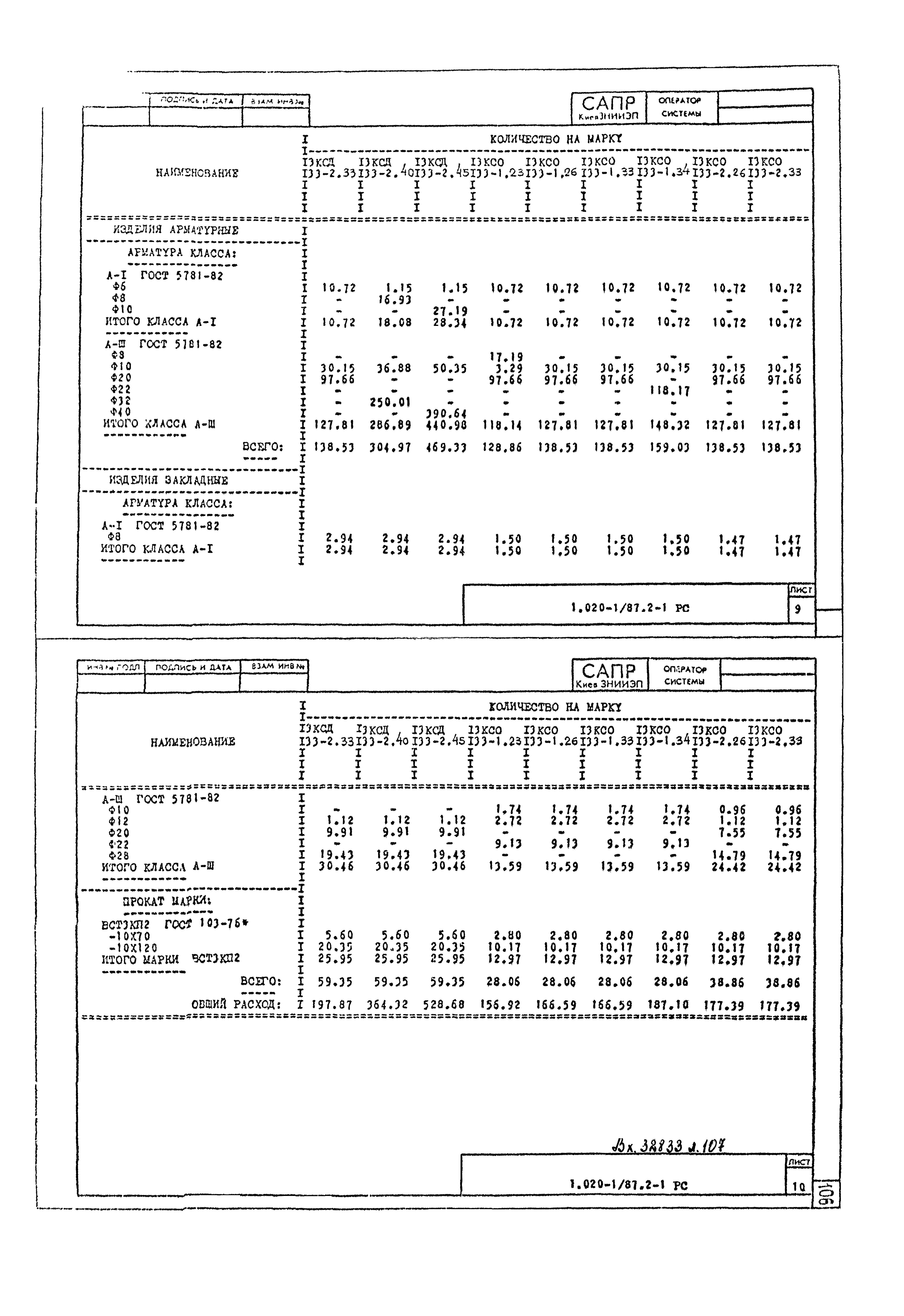 Серия 1.020-1/87