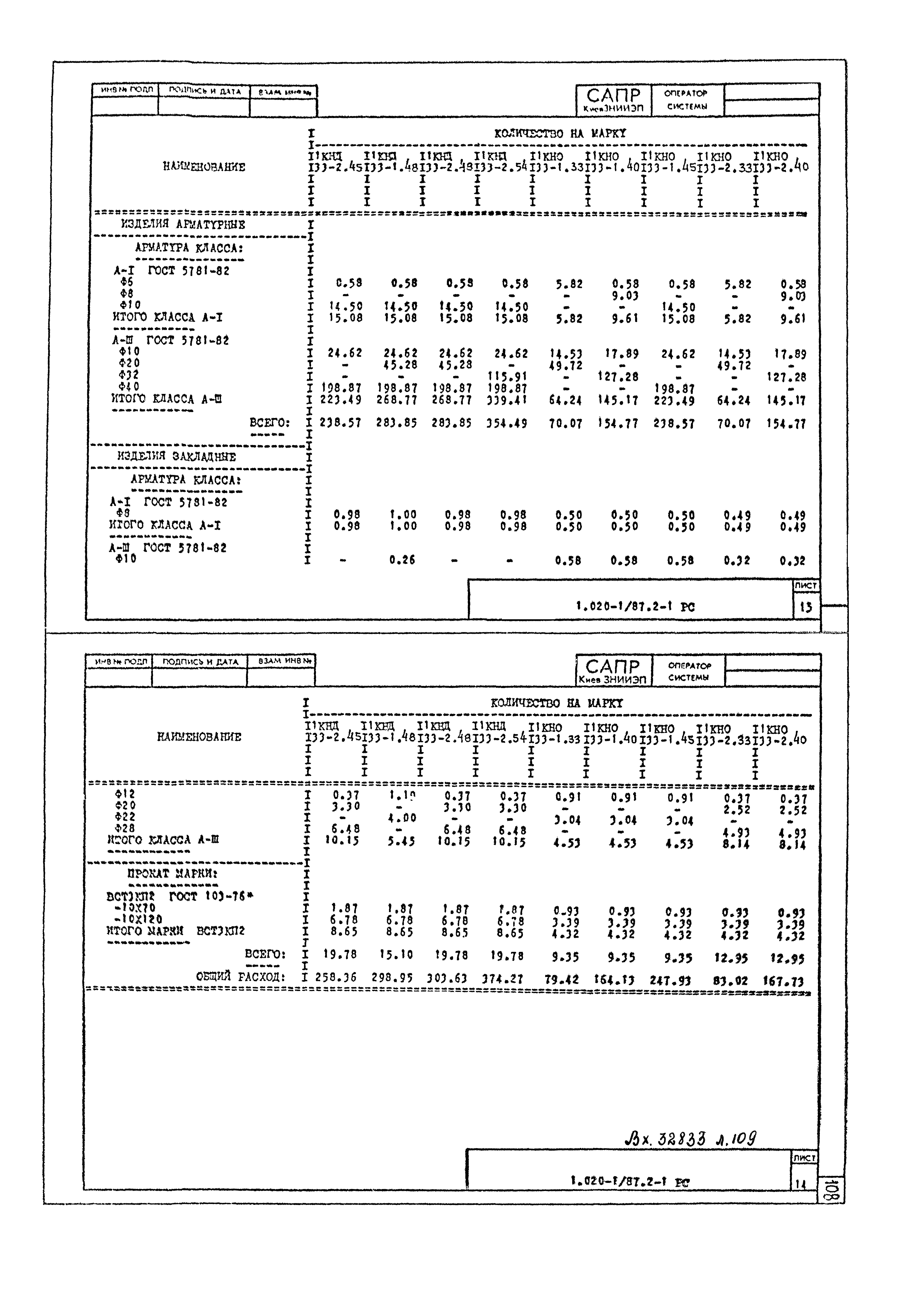 Серия 1.020-1/87