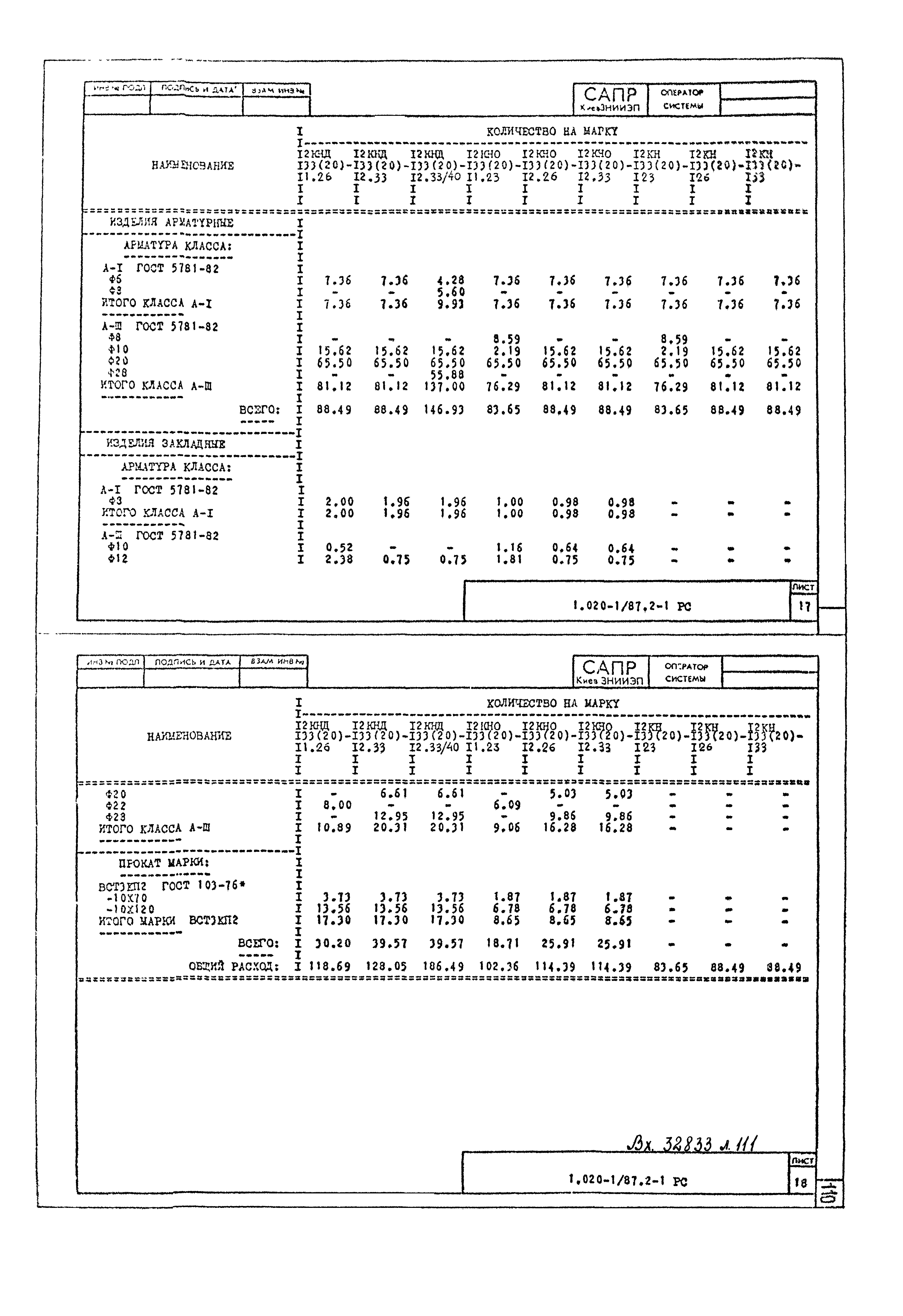 Серия 1.020-1/87