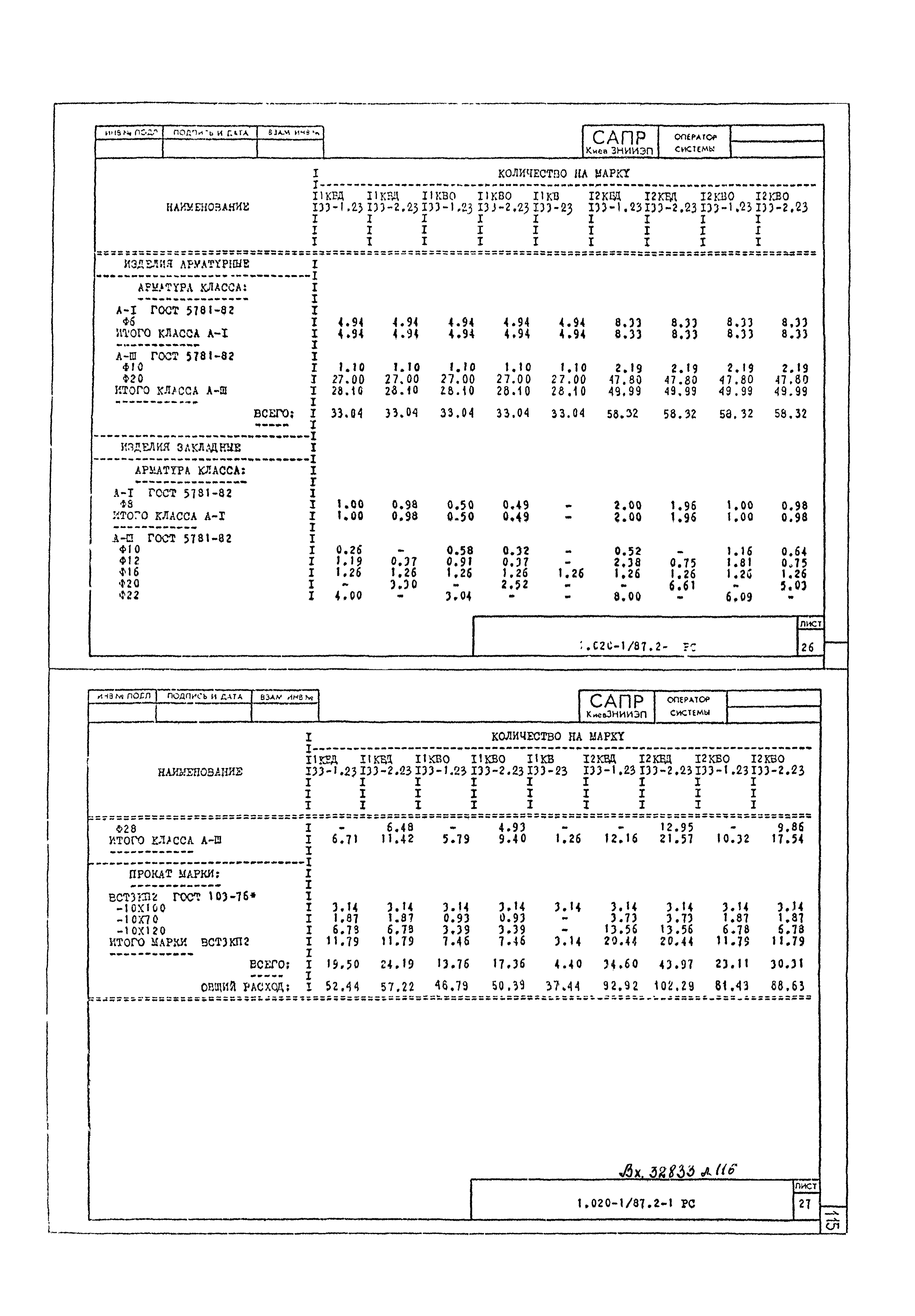 Серия 1.020-1/87