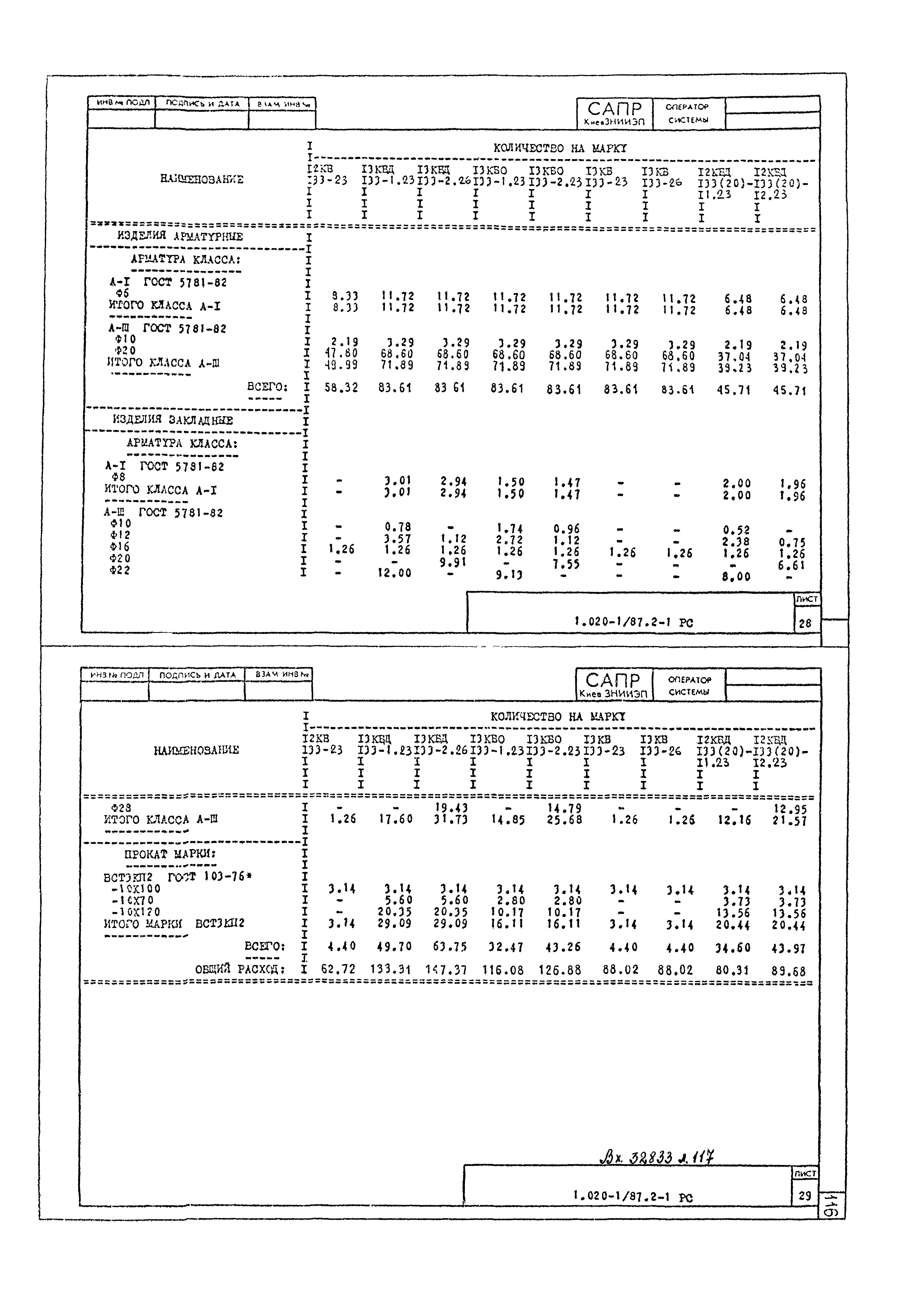 Серия 1.020-1/87