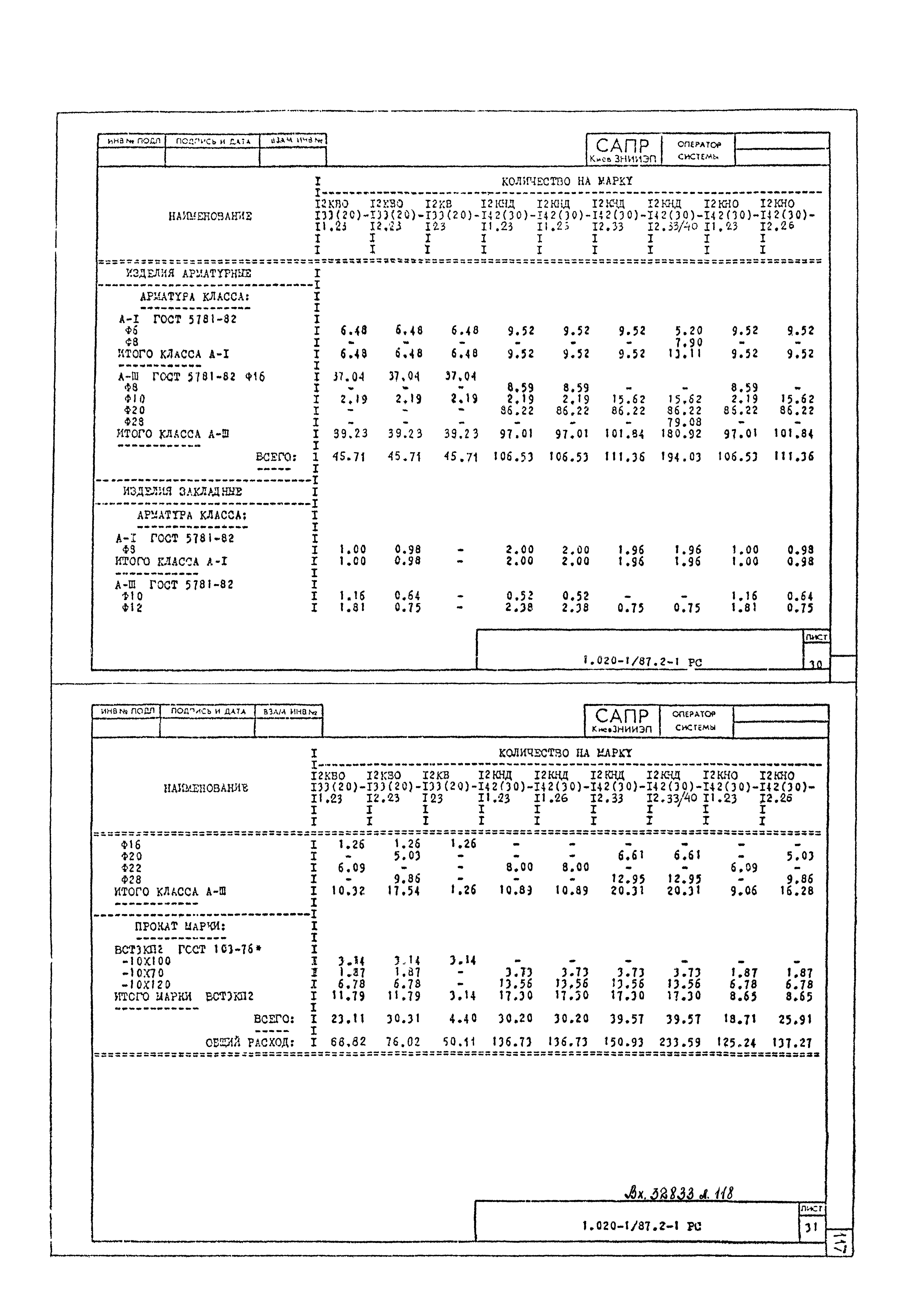 Серия 1.020-1/87