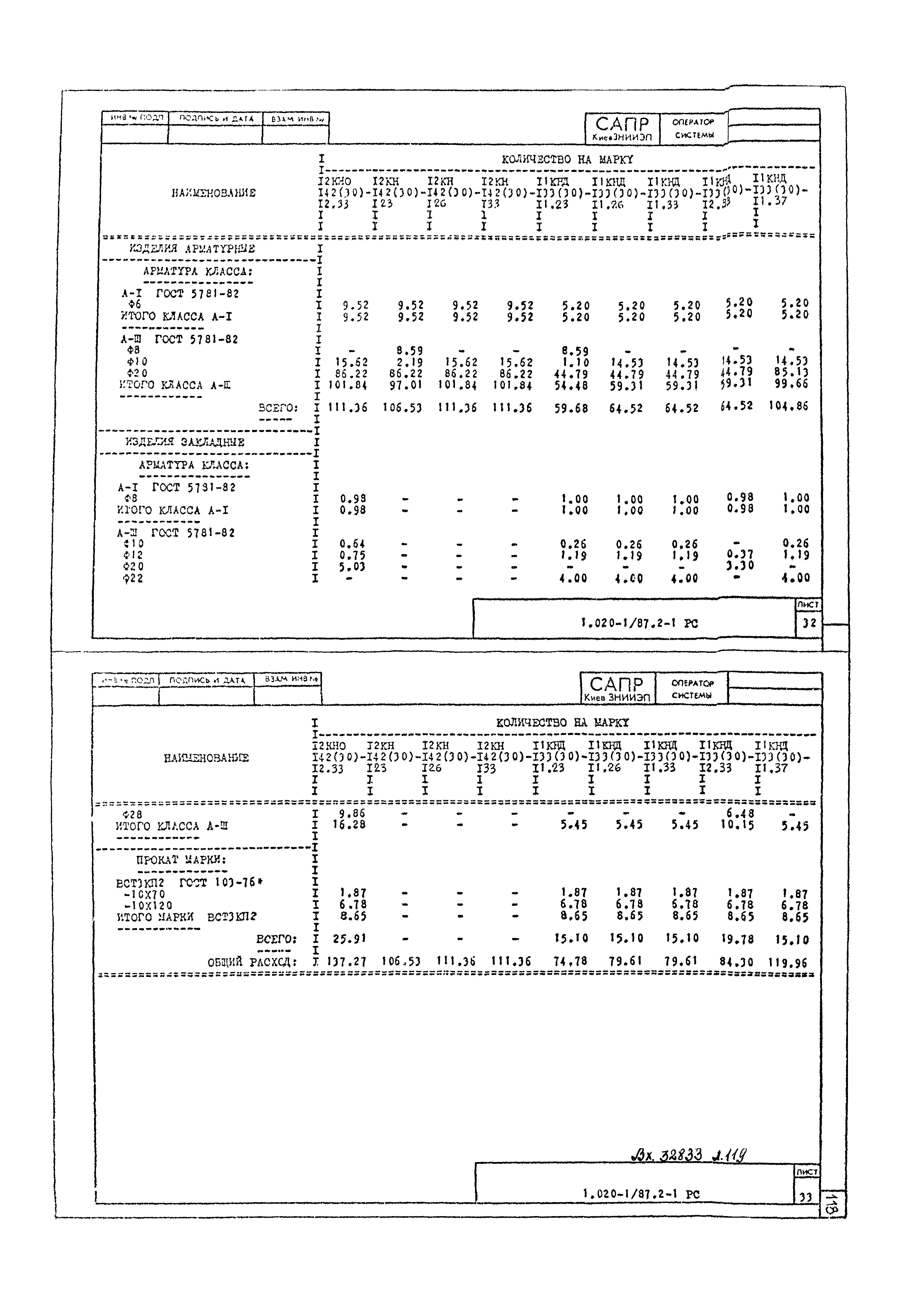 Серия 1.020-1/87