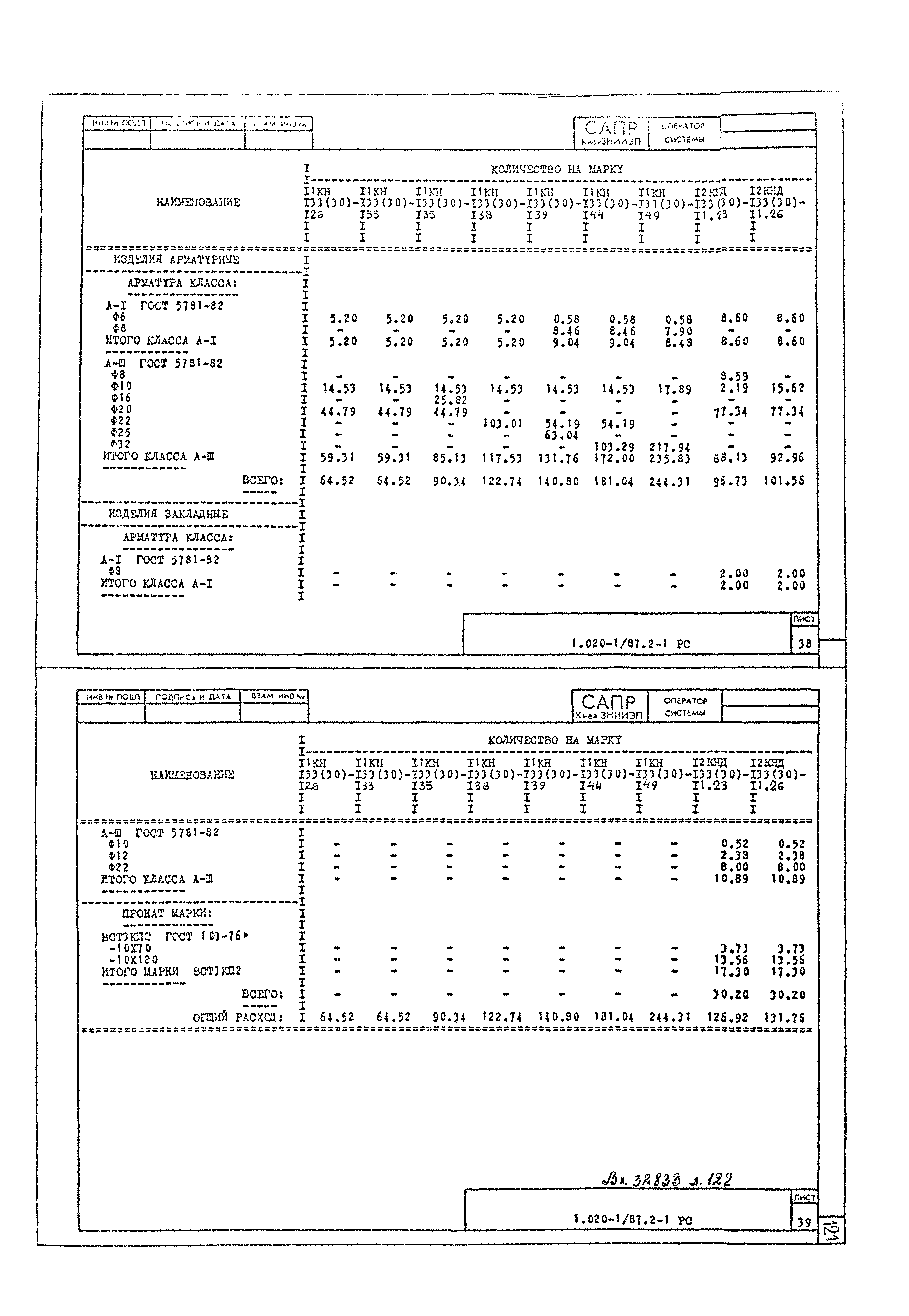 Серия 1.020-1/87