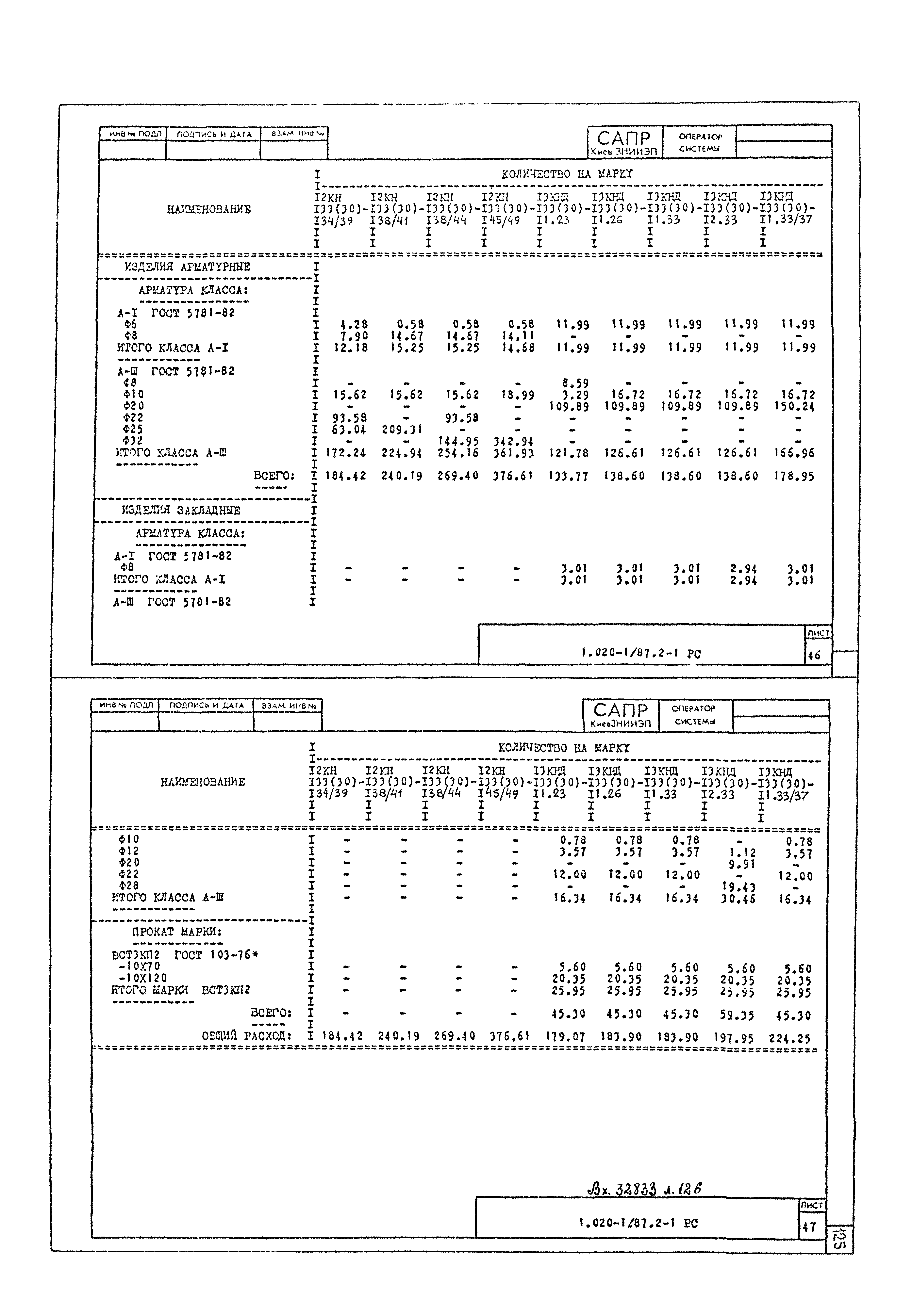 Серия 1.020-1/87