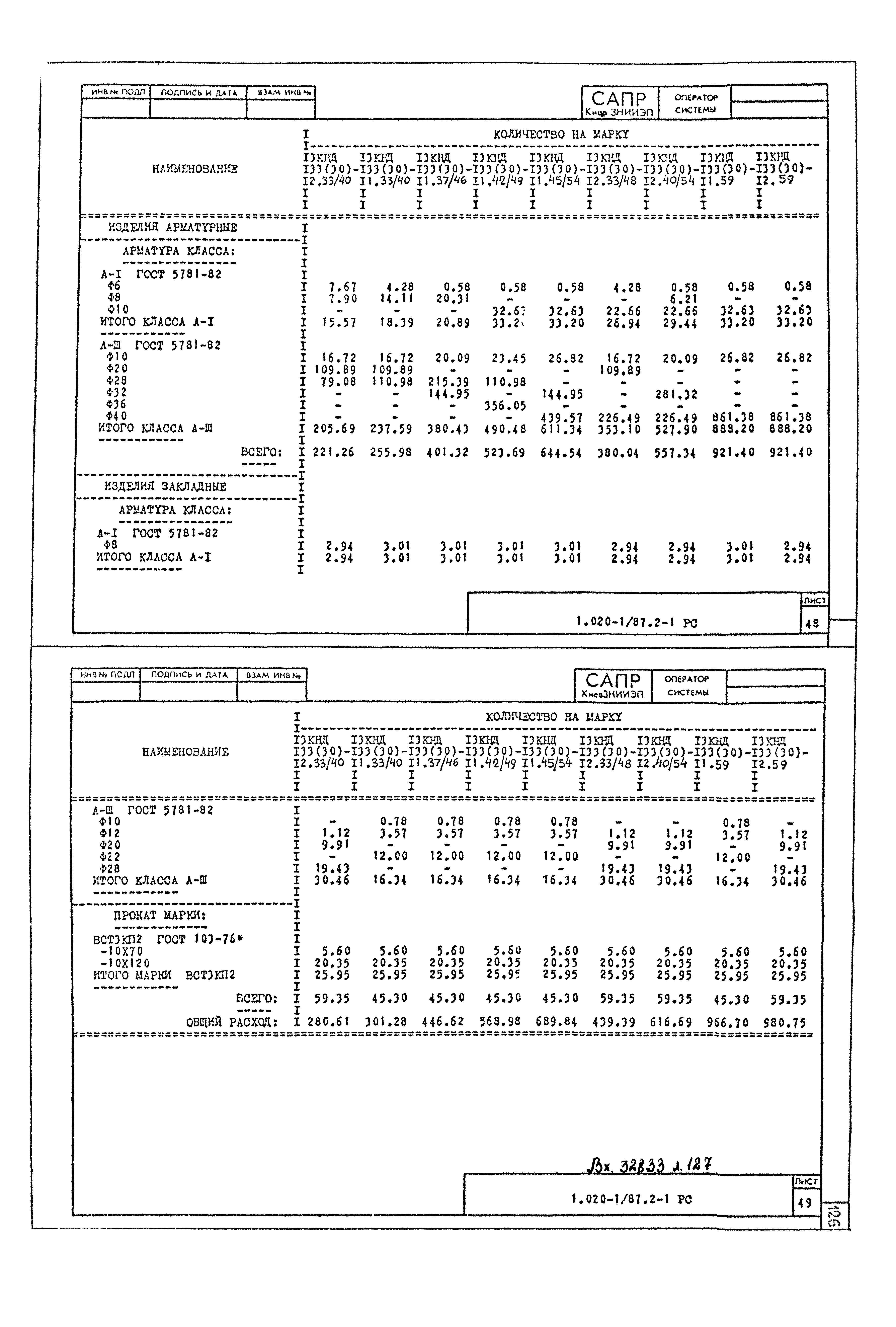 Серия 1.020-1/87