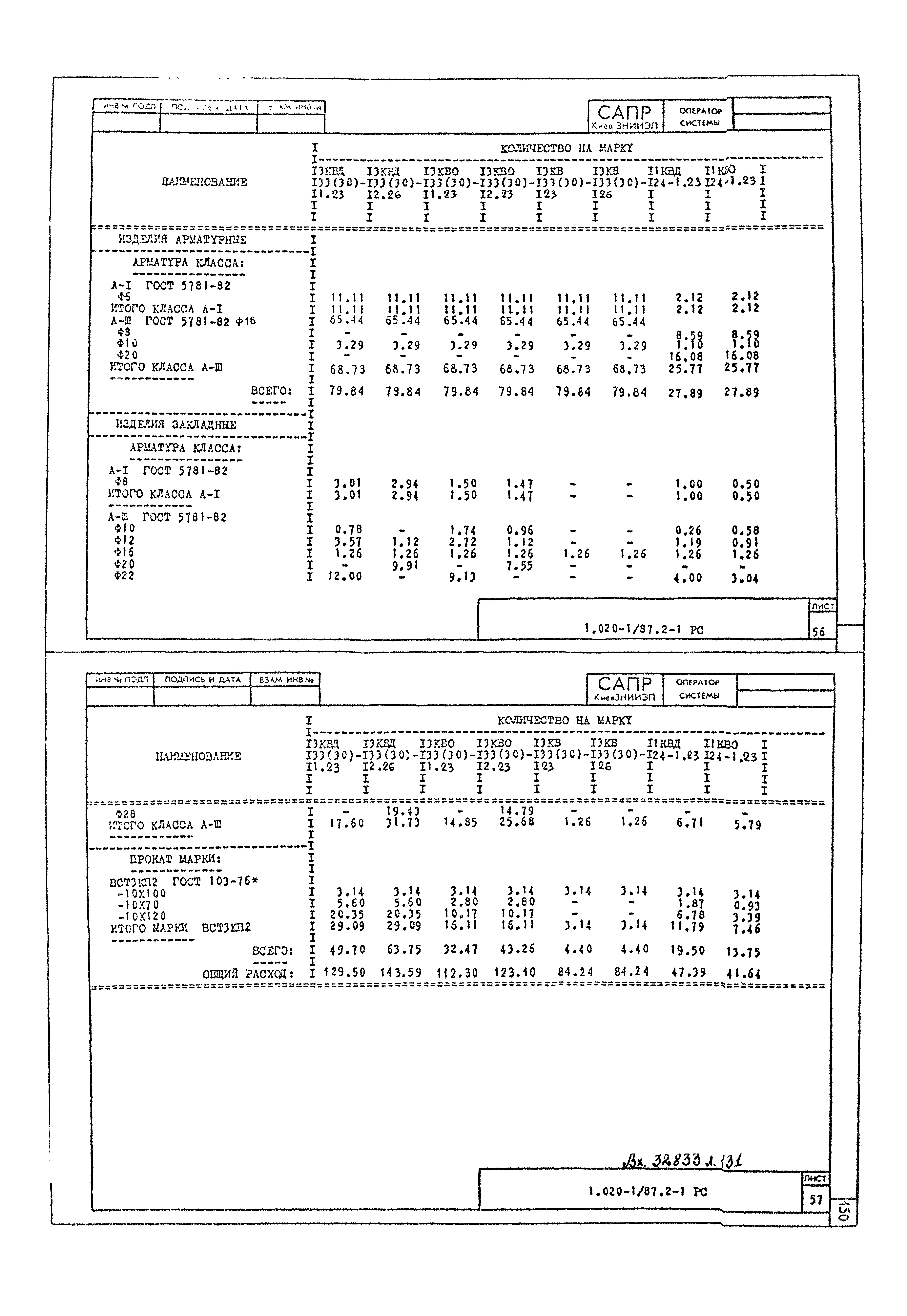 Серия 1.020-1/87