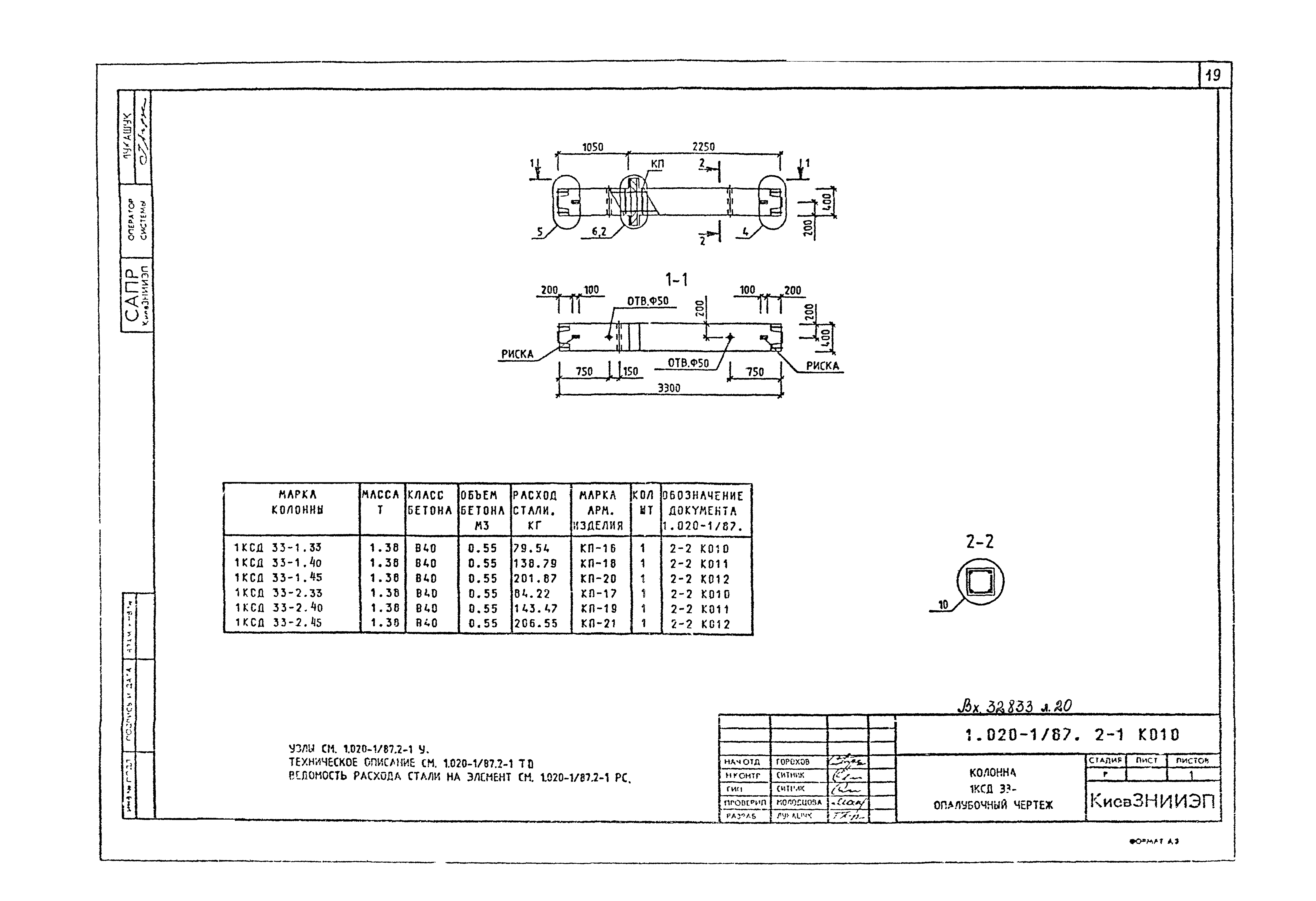 Серия 1.020-1/87