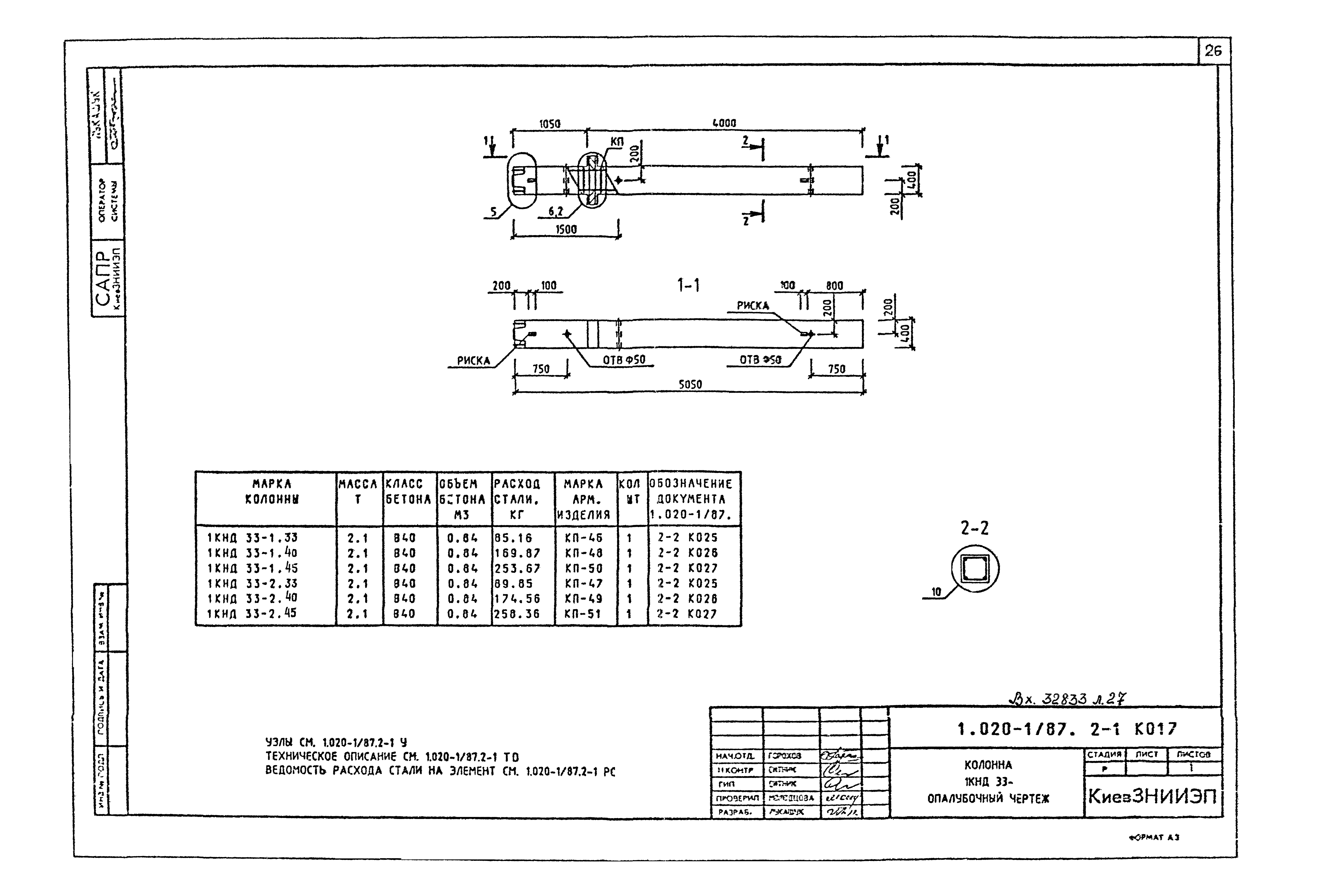 Серия 1.020-1/87