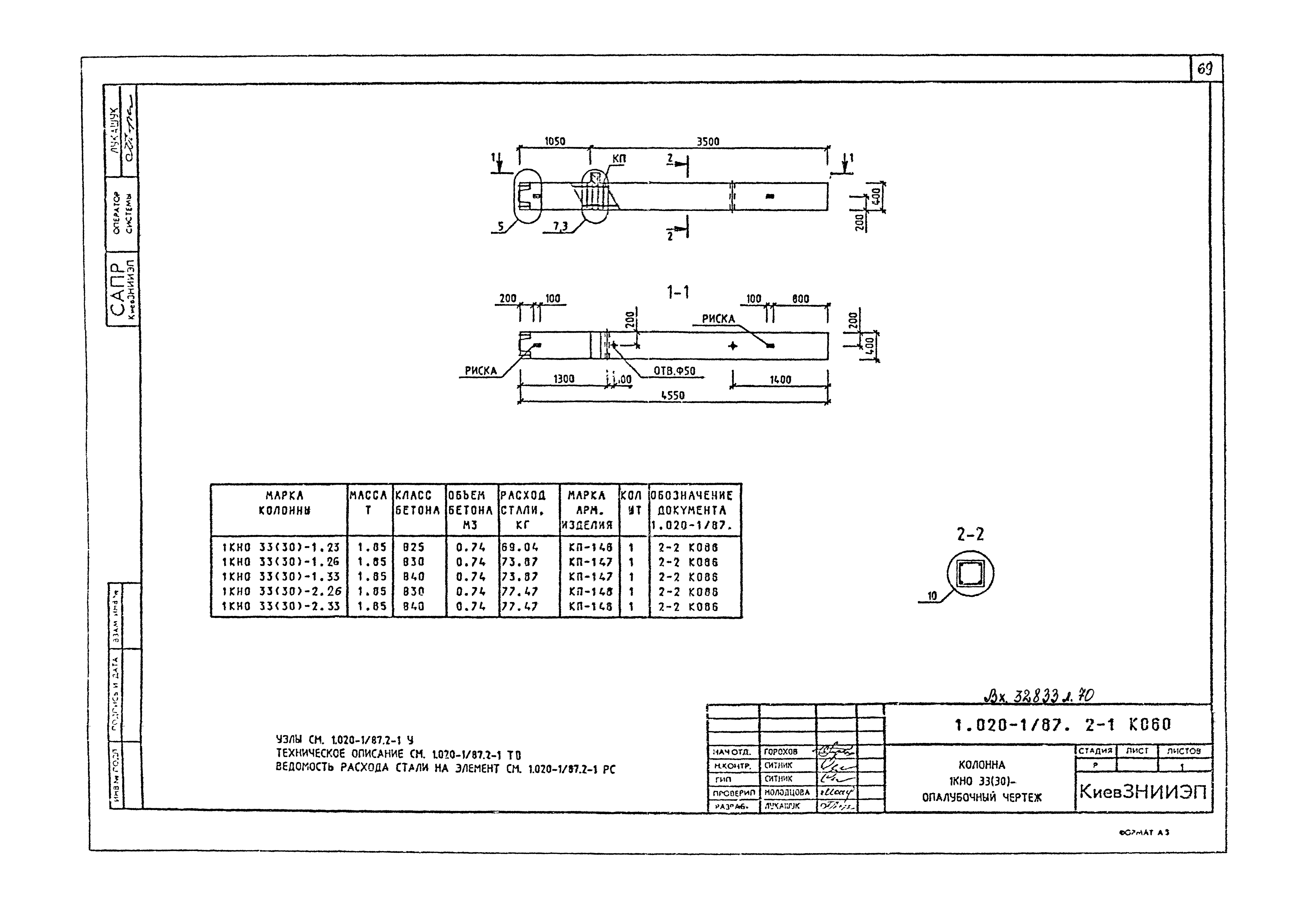 Серия 1.020-1/87