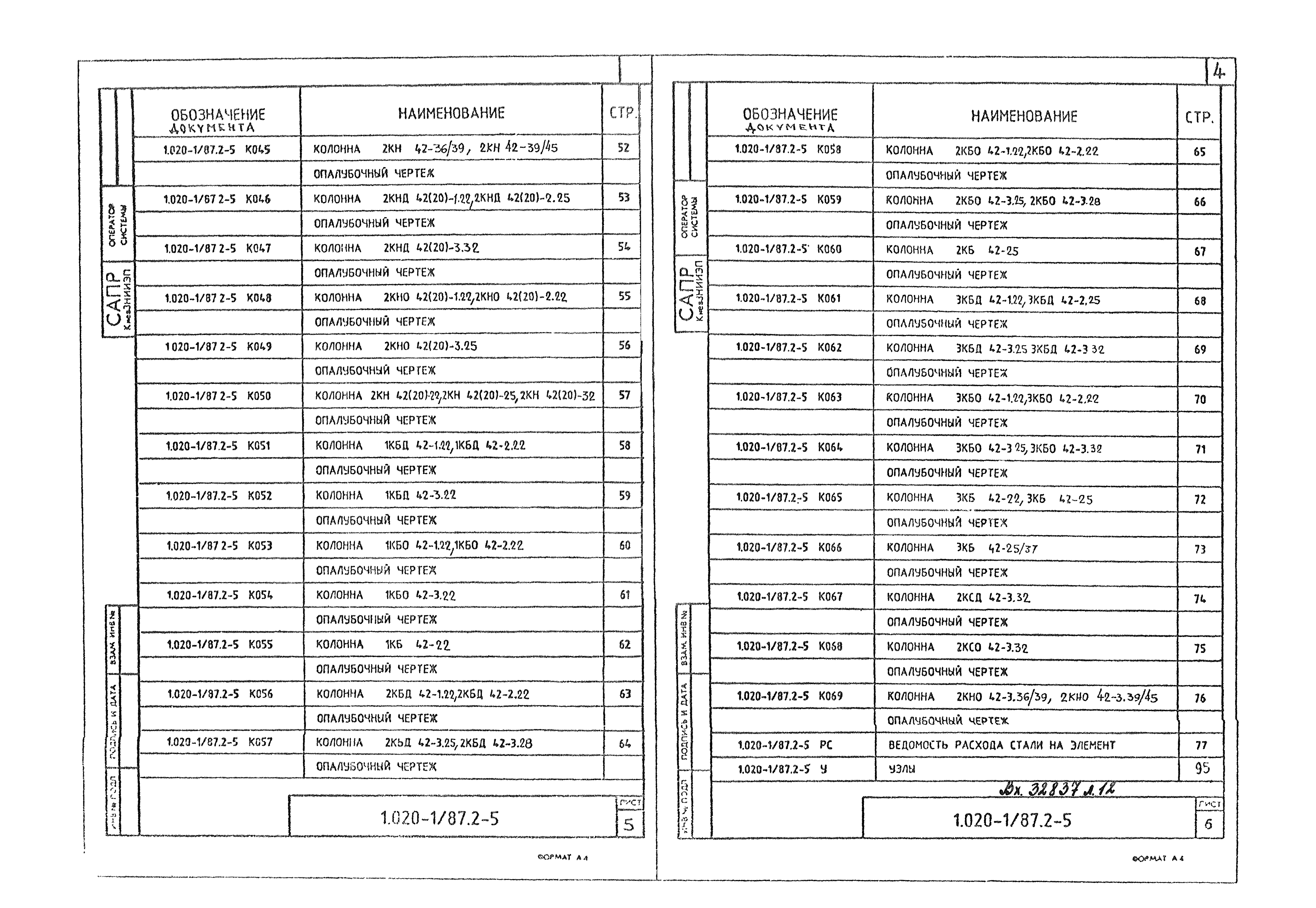 Серия 1.020-1/87