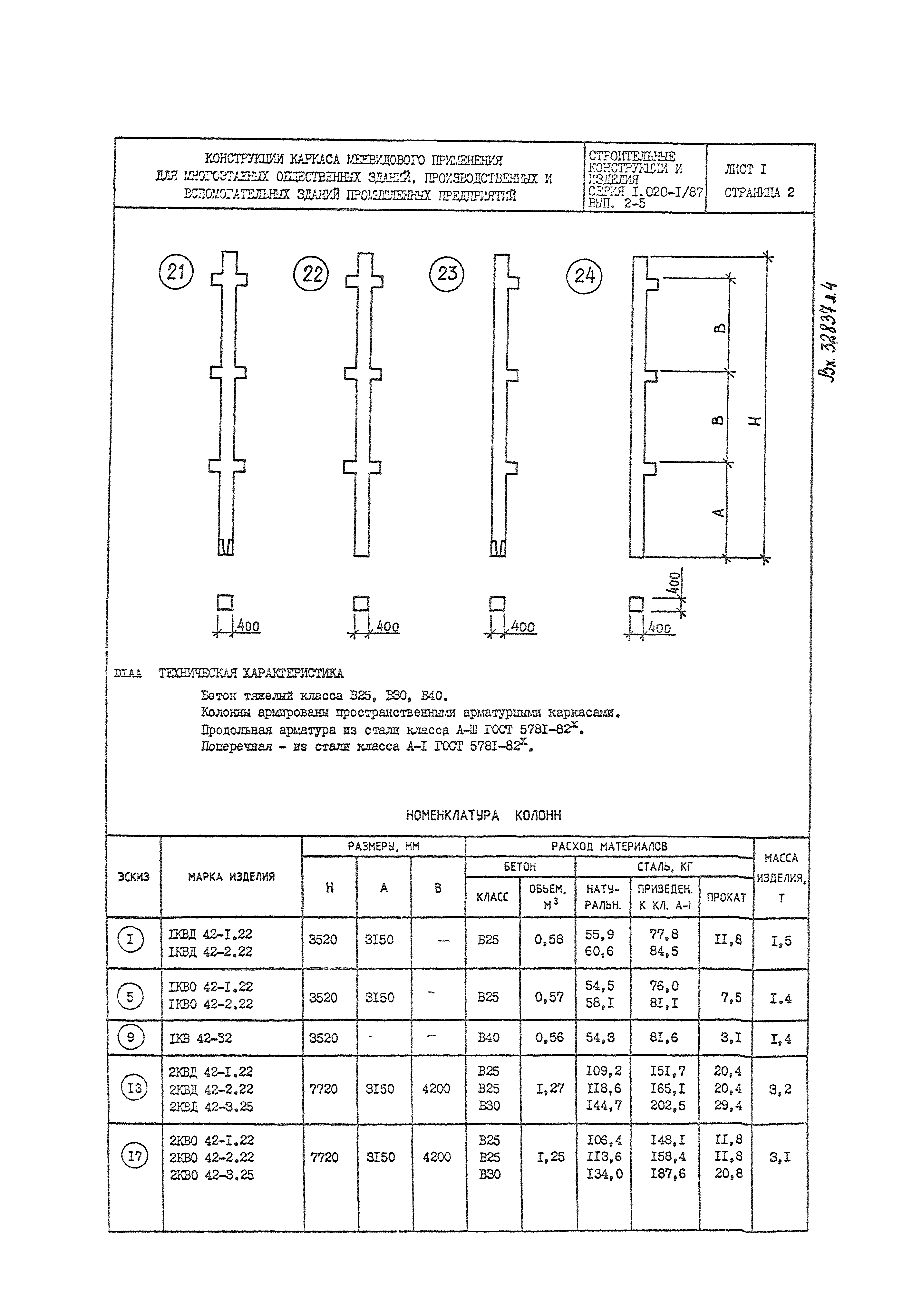 Серия 1.020-1/87