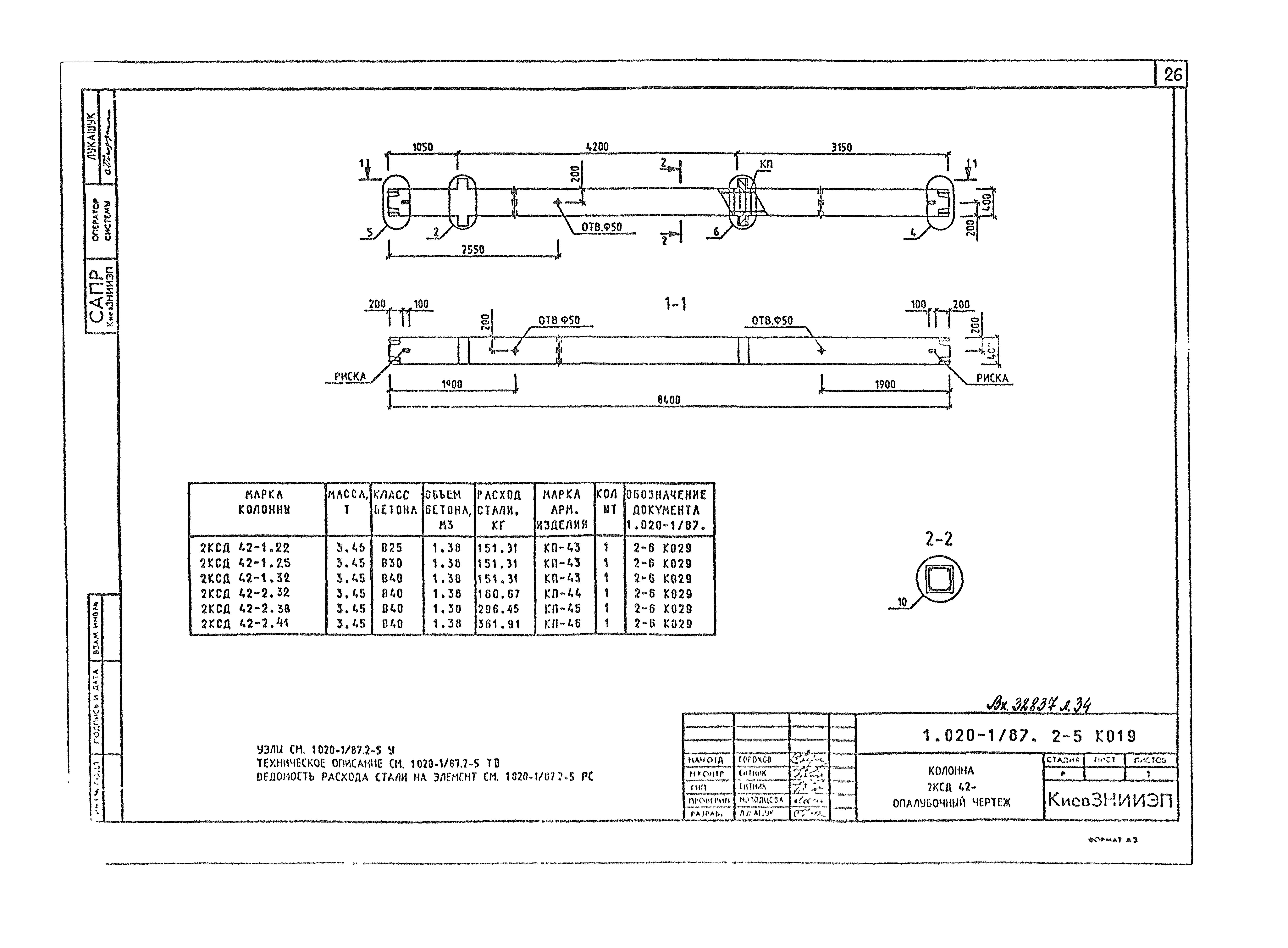 Серия 1.020-1/87