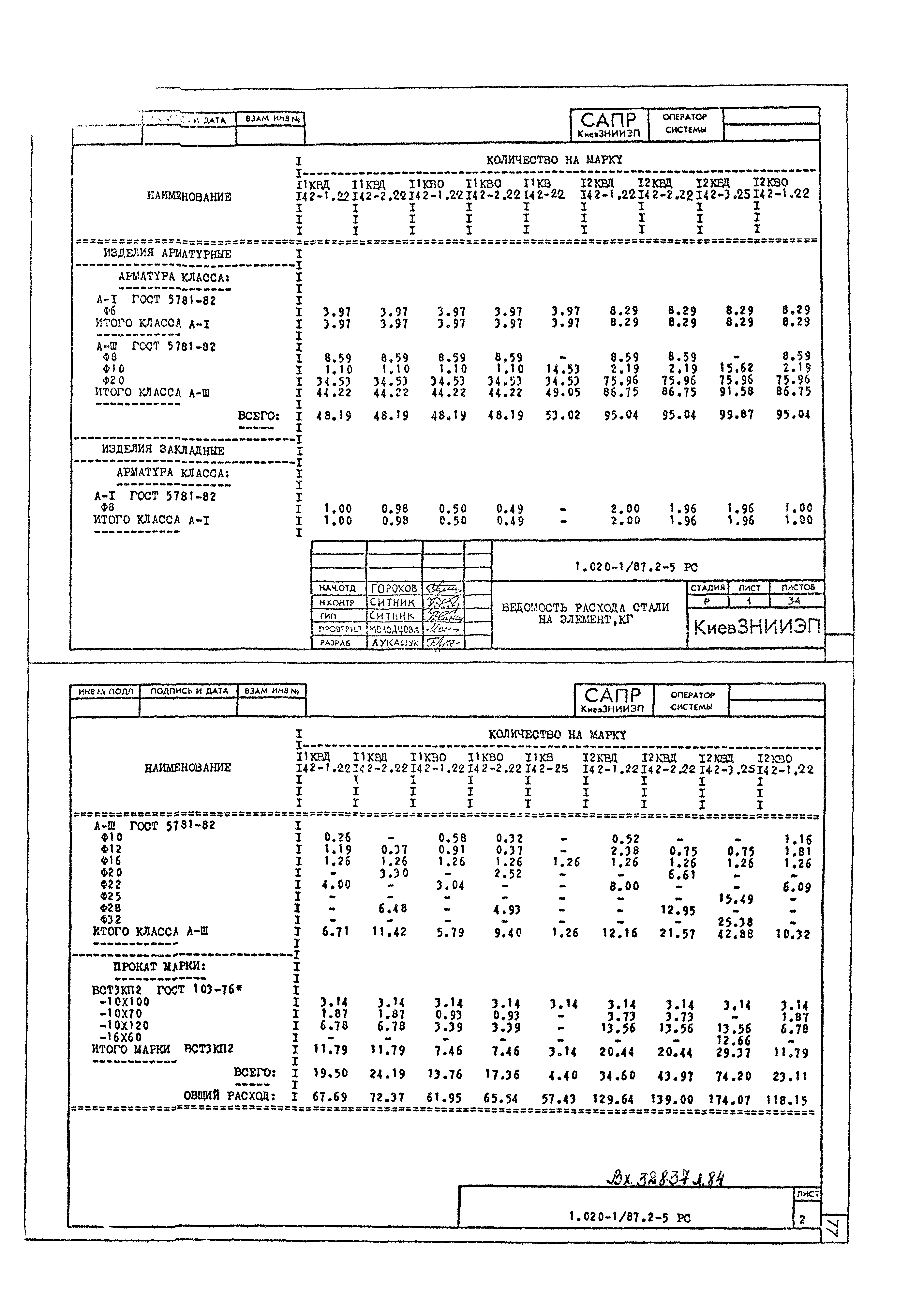 Серия 1.020-1/87