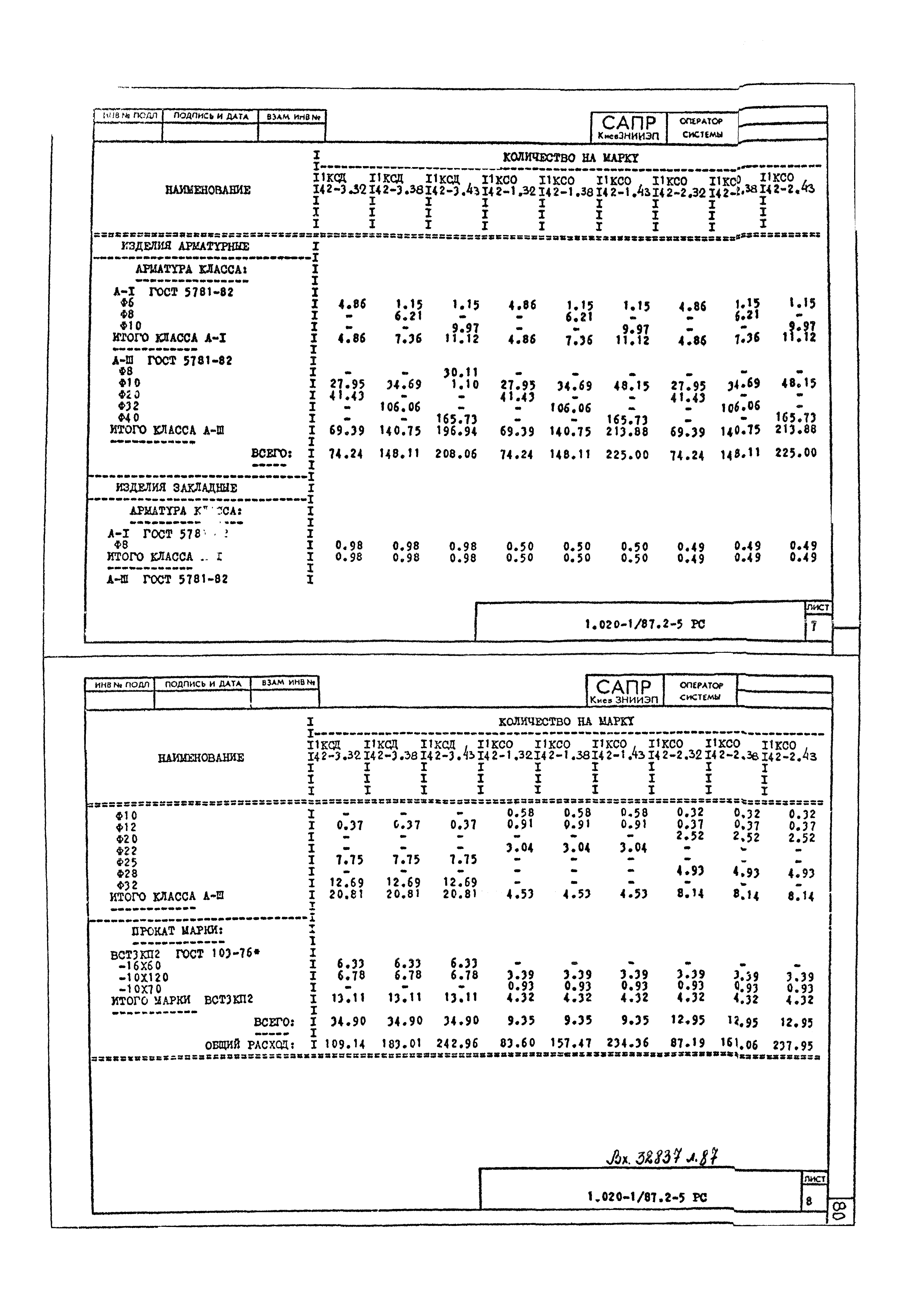 Серия 1.020-1/87