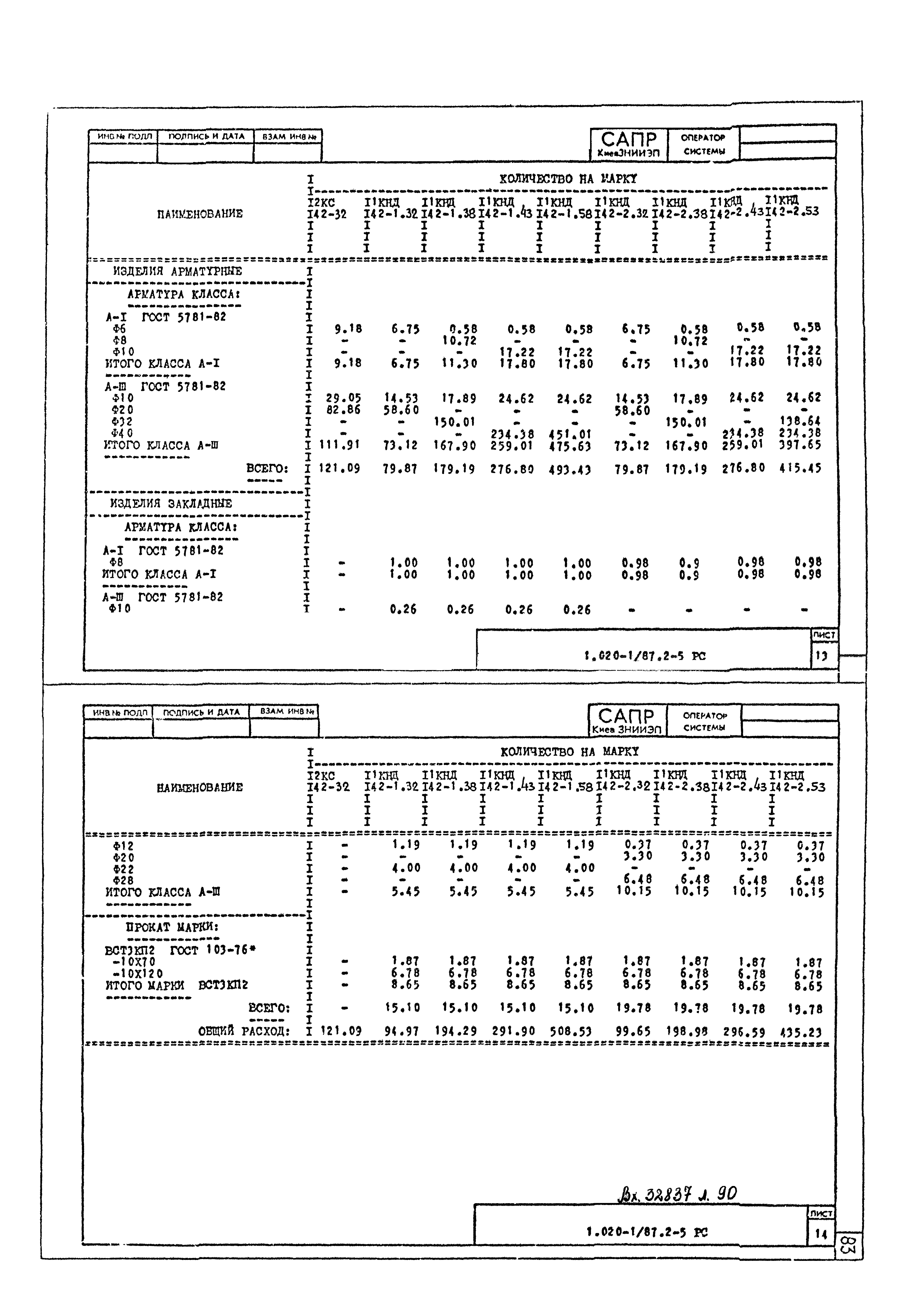 Серия 1.020-1/87