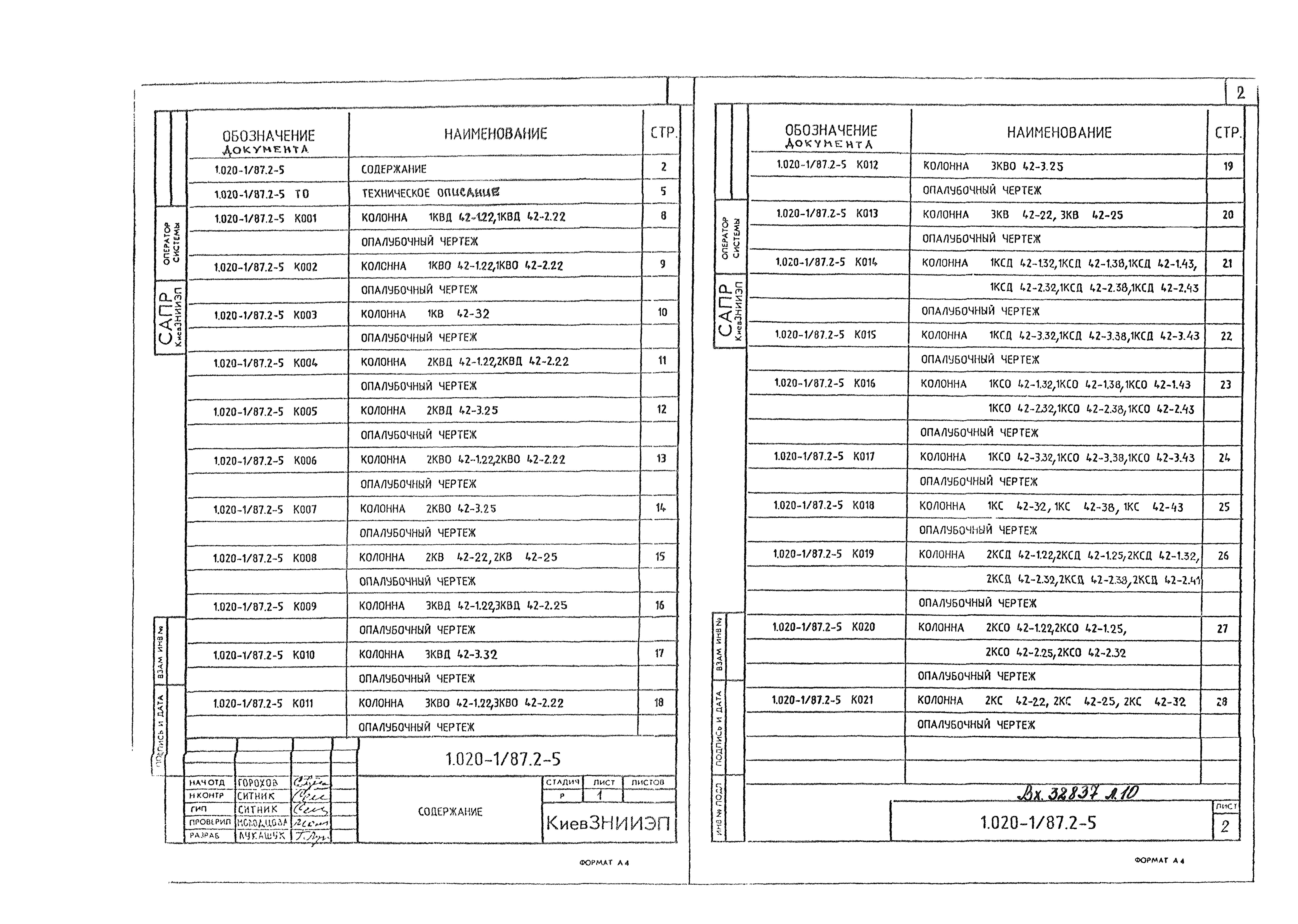 Серия 1.020-1/87