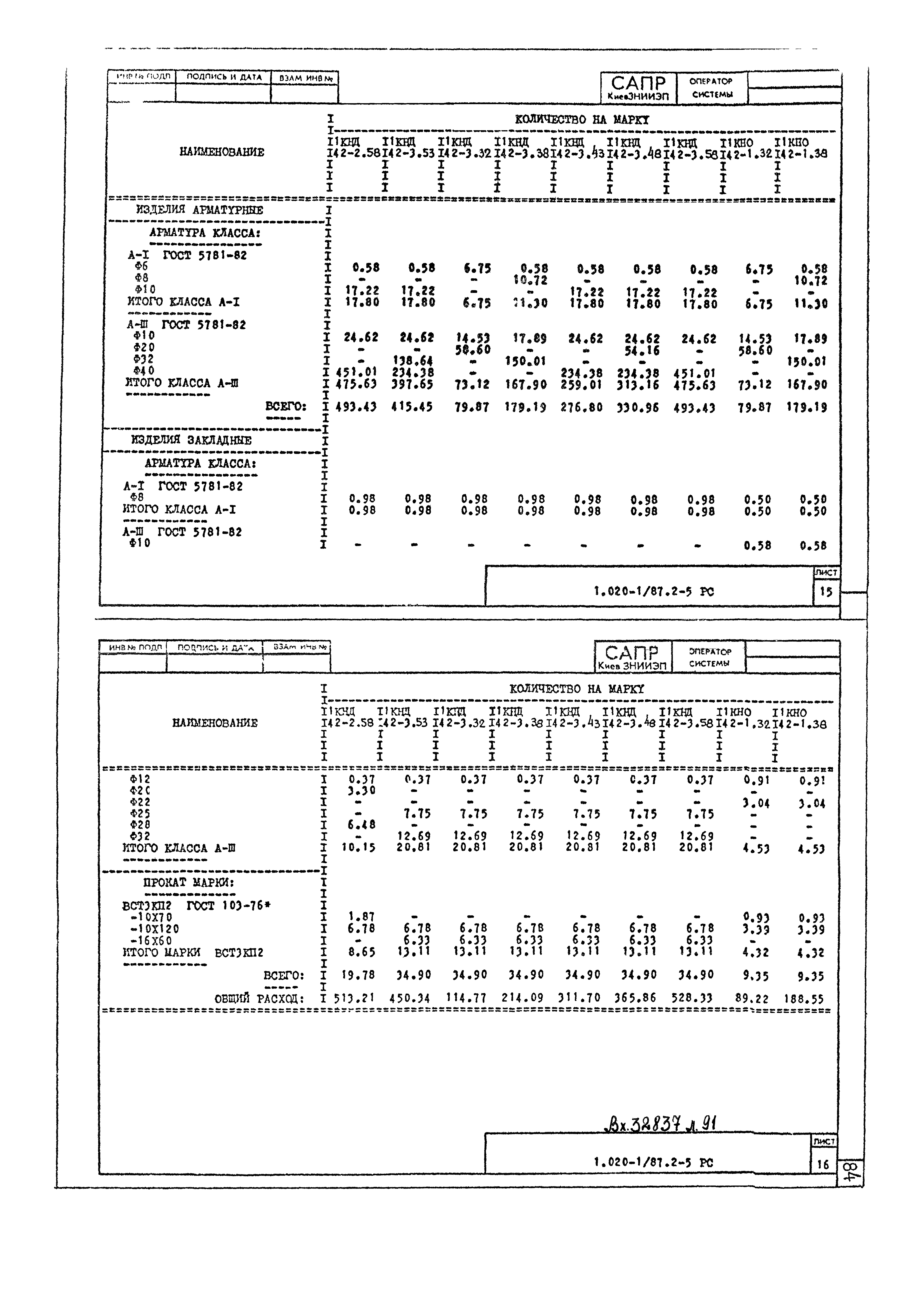 Серия 1.020-1/87