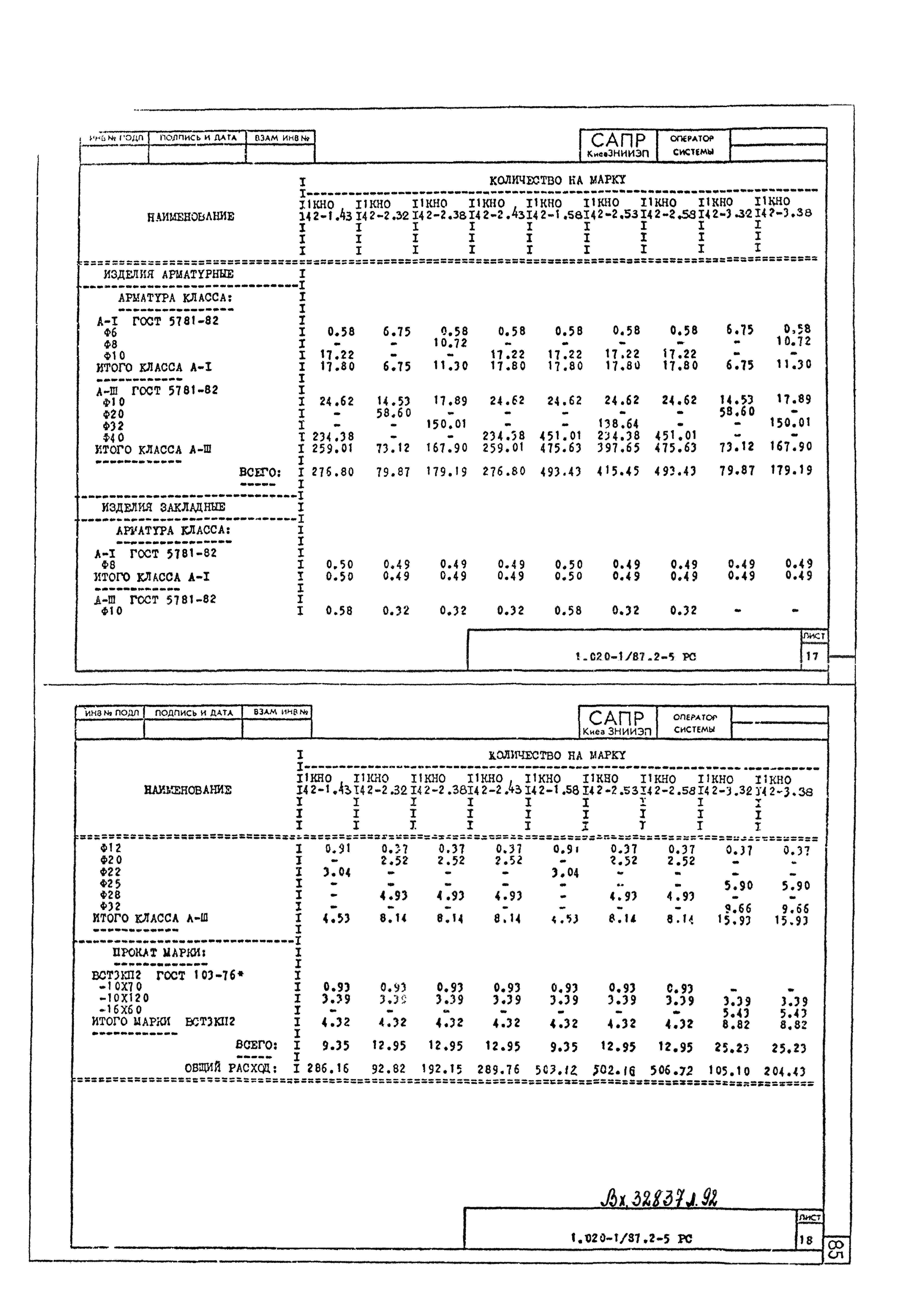 Серия 1.020-1/87