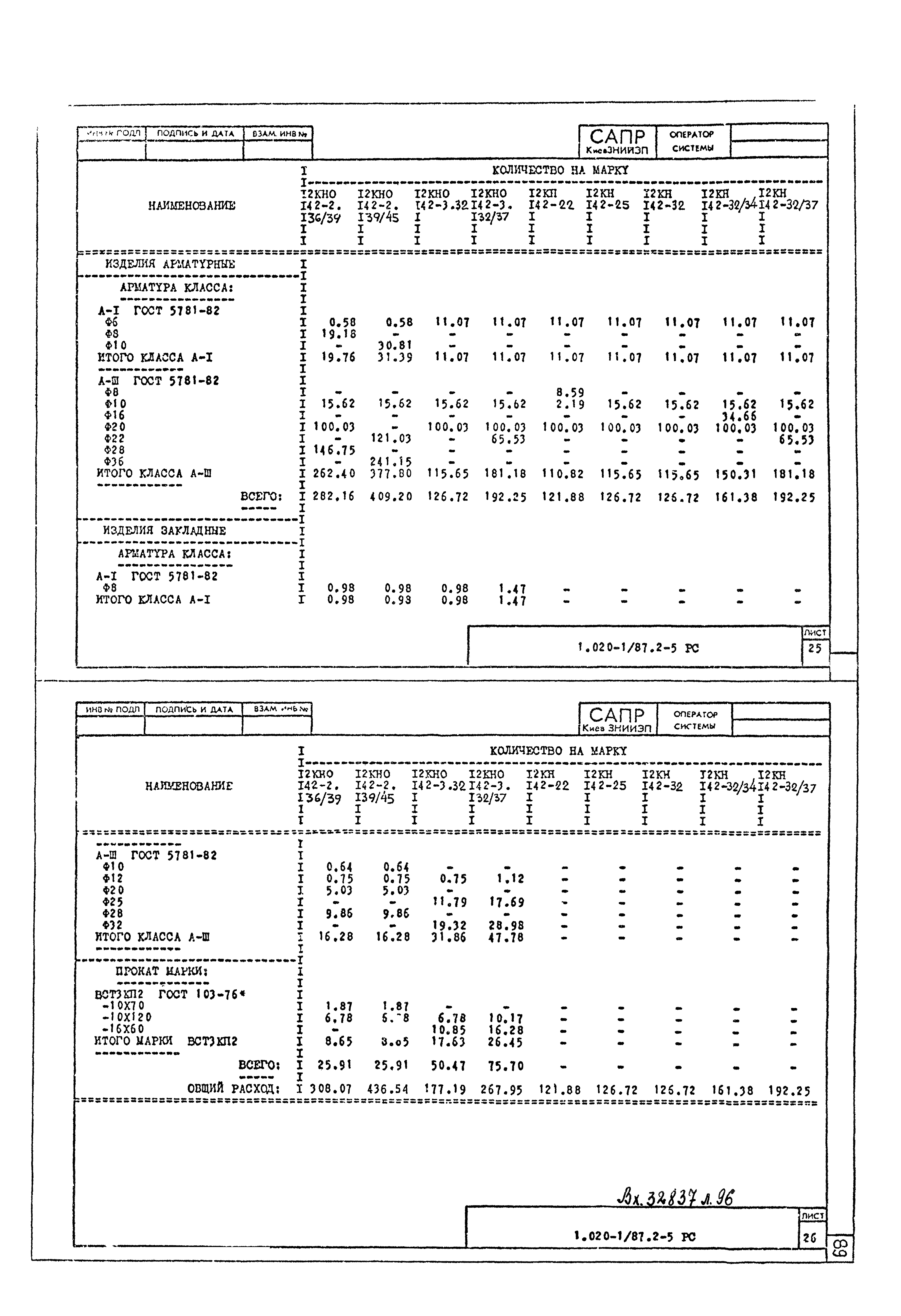 Серия 1.020-1/87